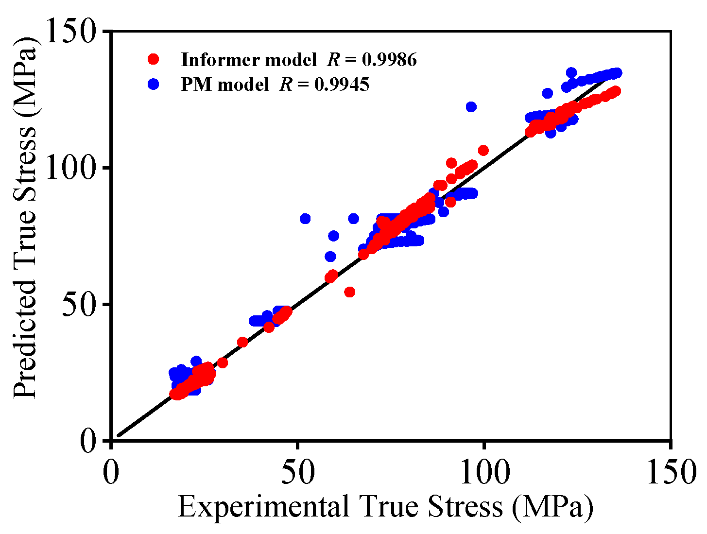 Materials 16 03430 g010 Materials 16 03430 g010