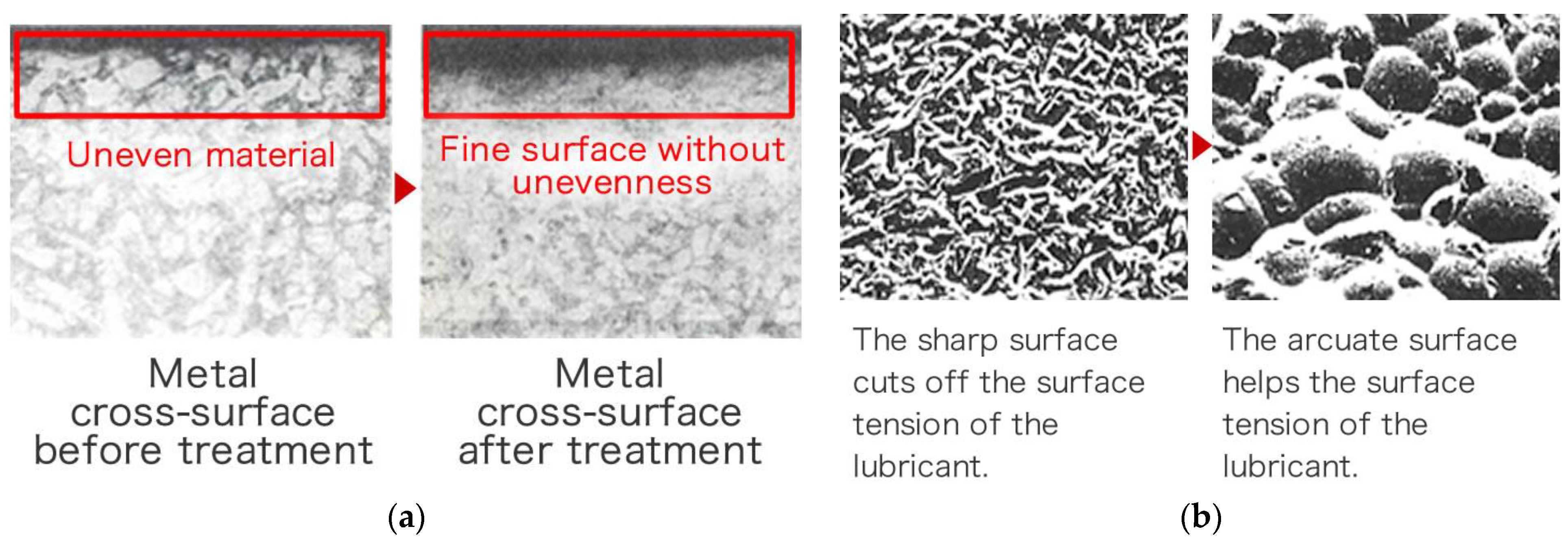 Materials 16 03431 g002 Materials 16 03431 g002