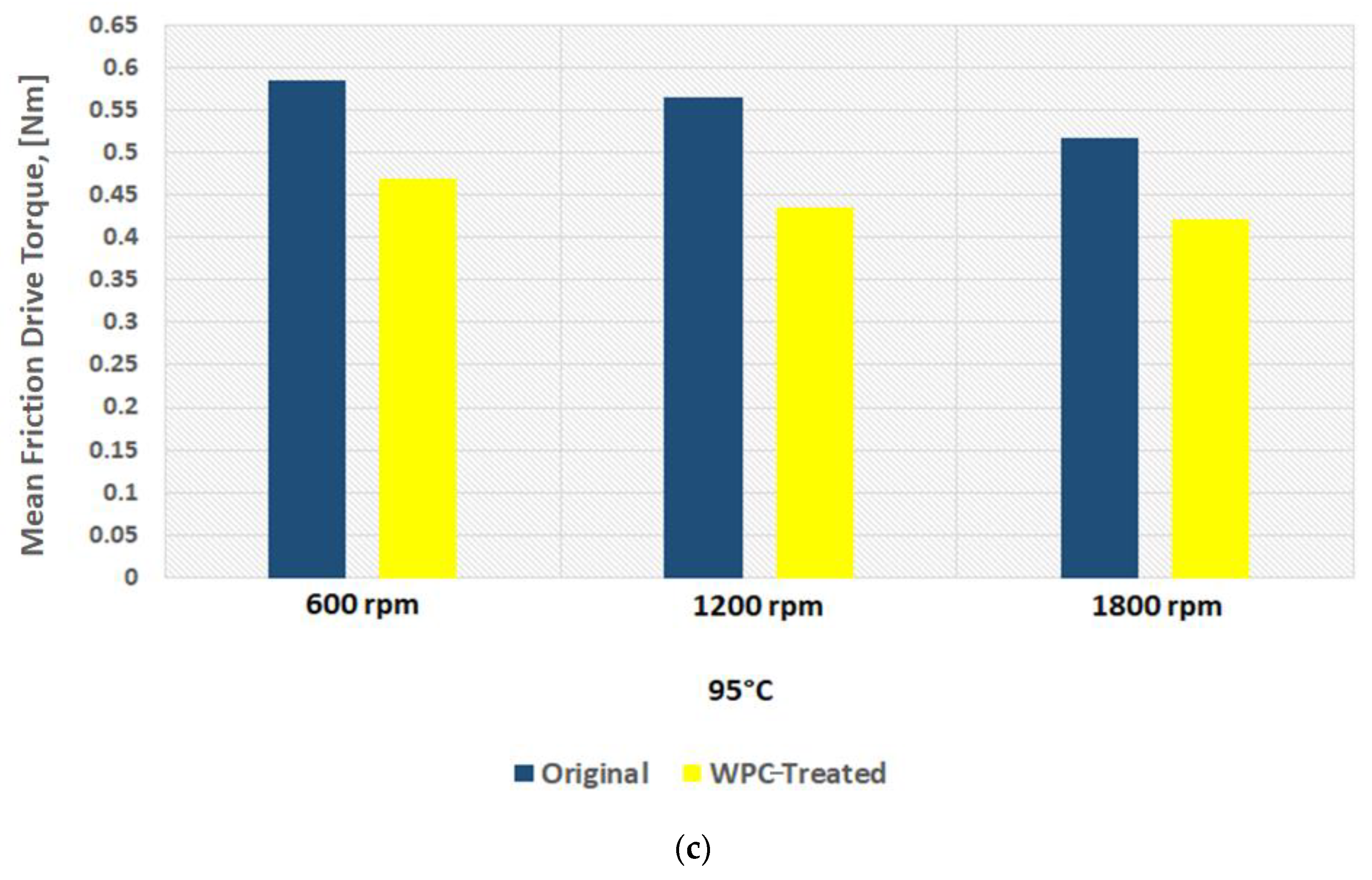 Materials 16 03431 g018b Materials 16 03431 g018b