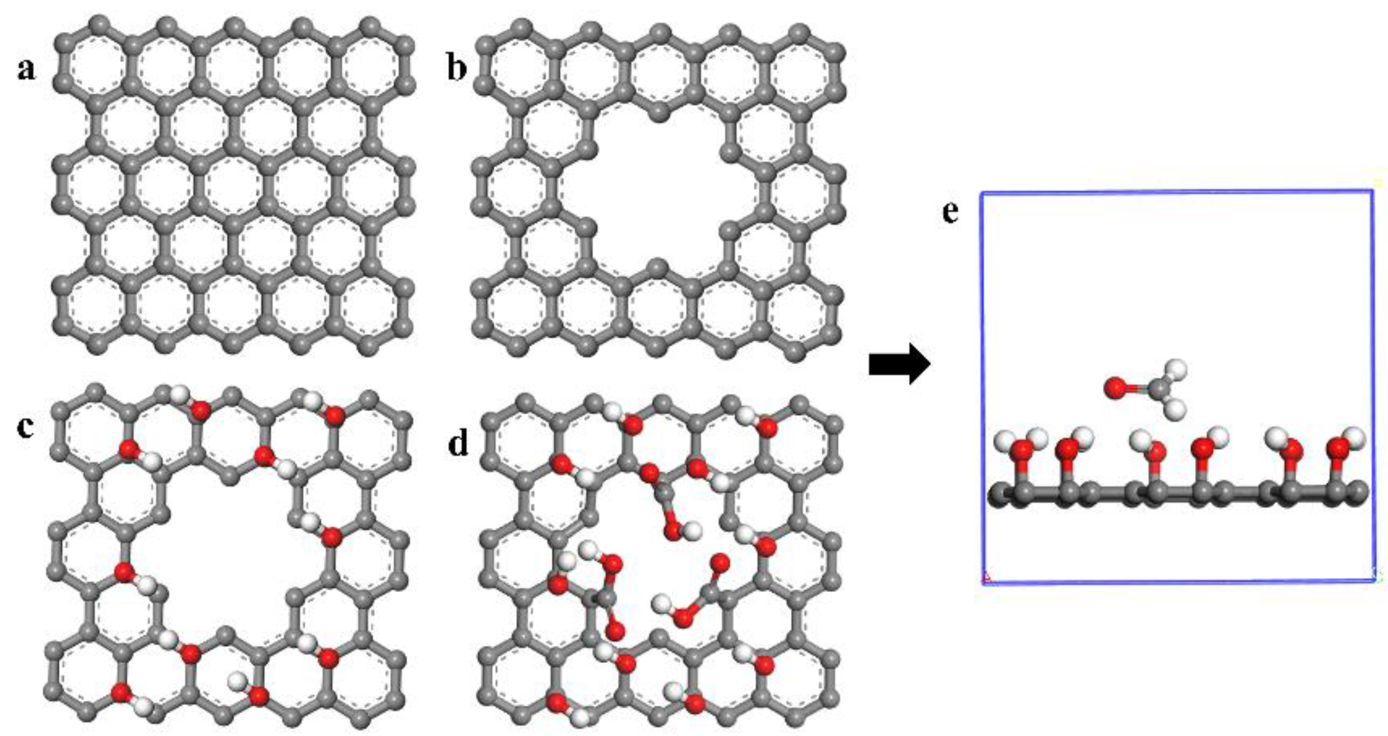Materials 16 03434 g002