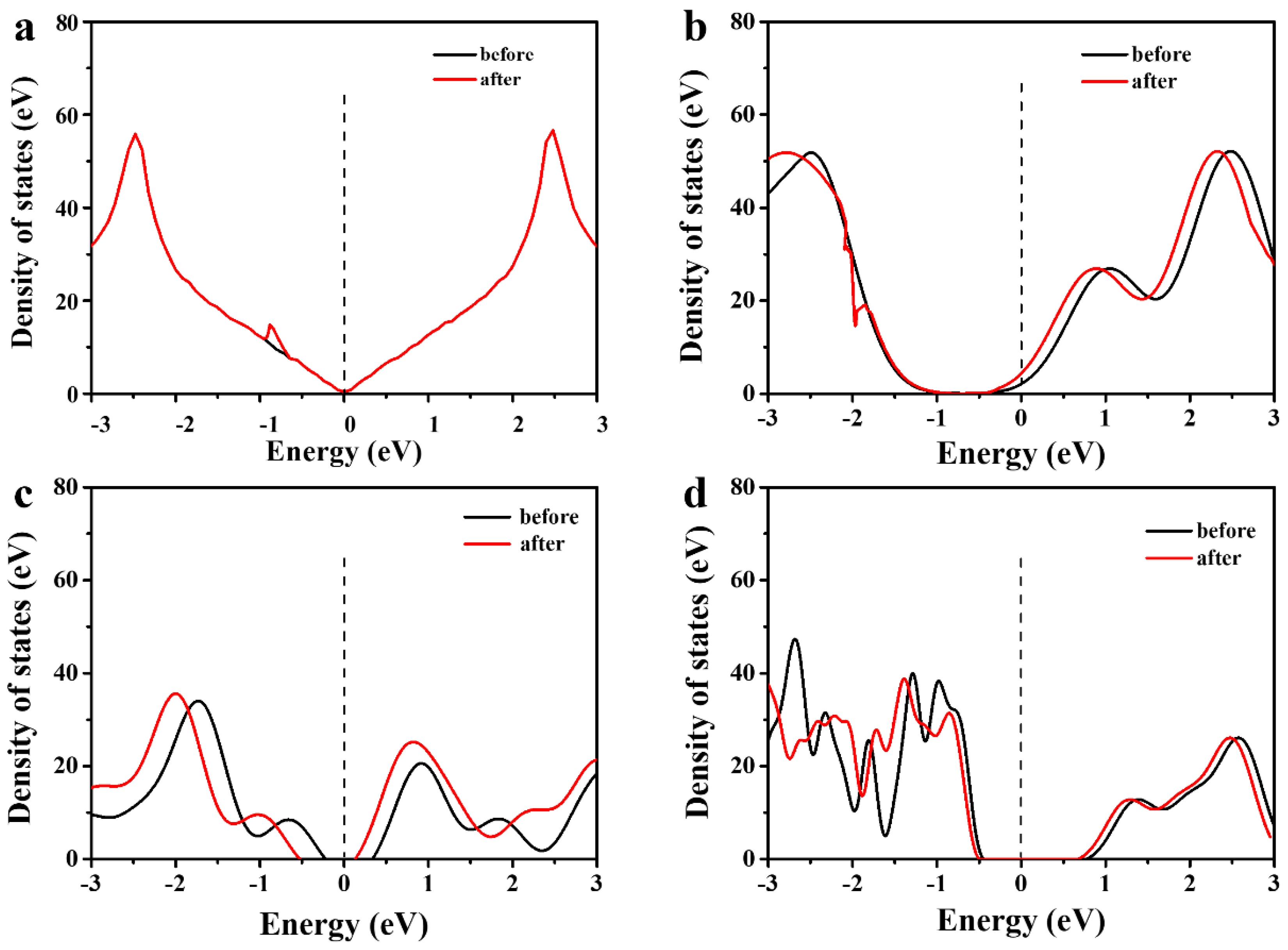 Materials 16 03434 g008