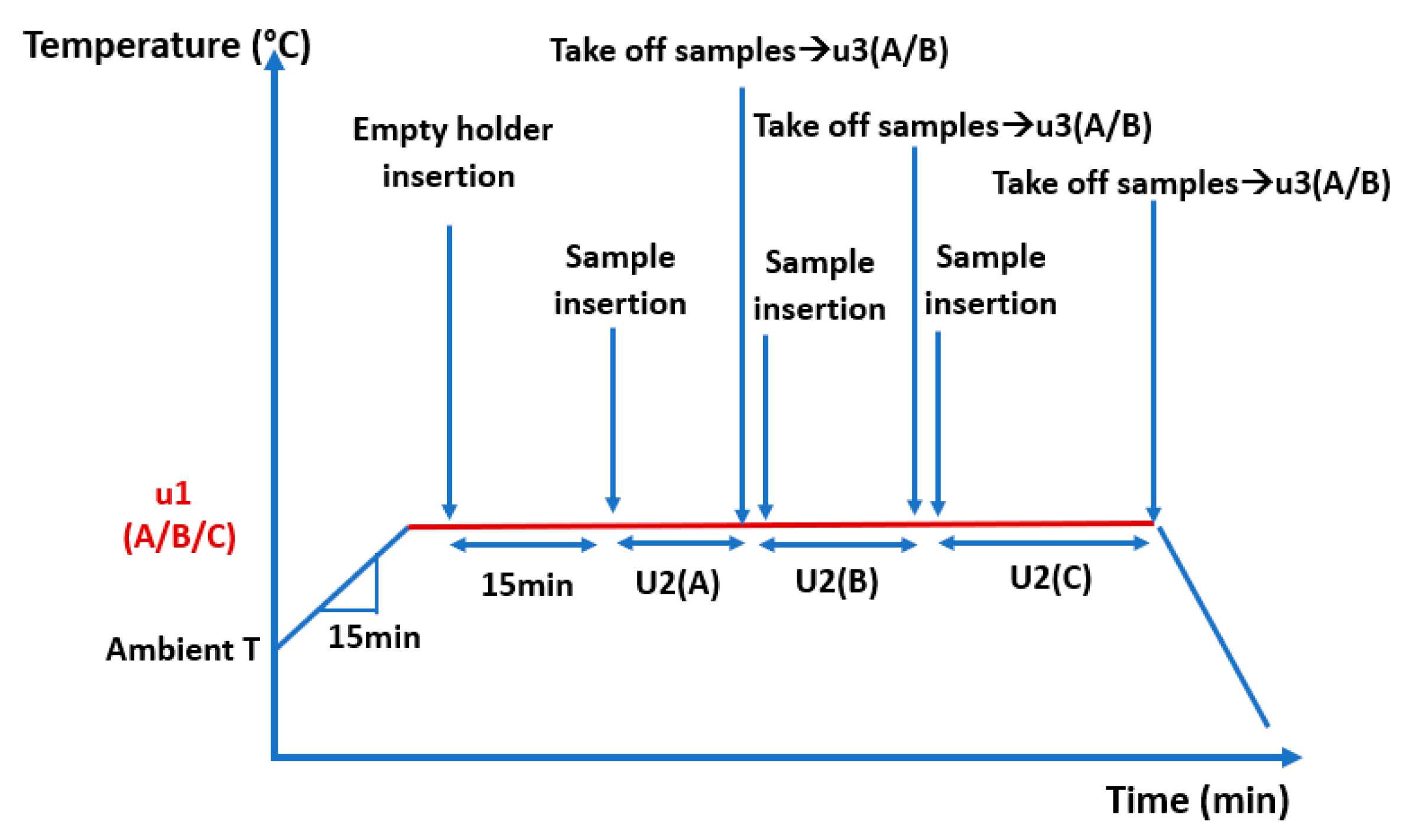 Materials 16 03437 g001 Materials 16 03437 g001