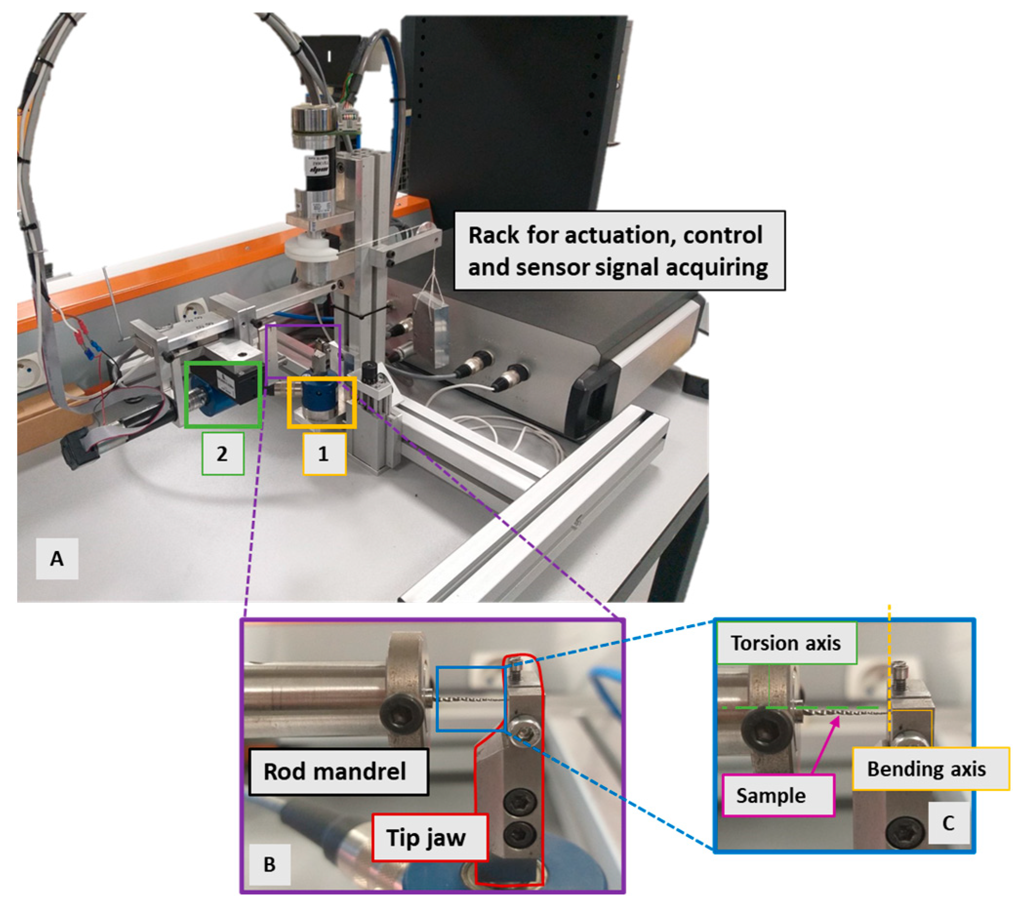 Materials 16 03437 g002 Materials 16 03437 g002
