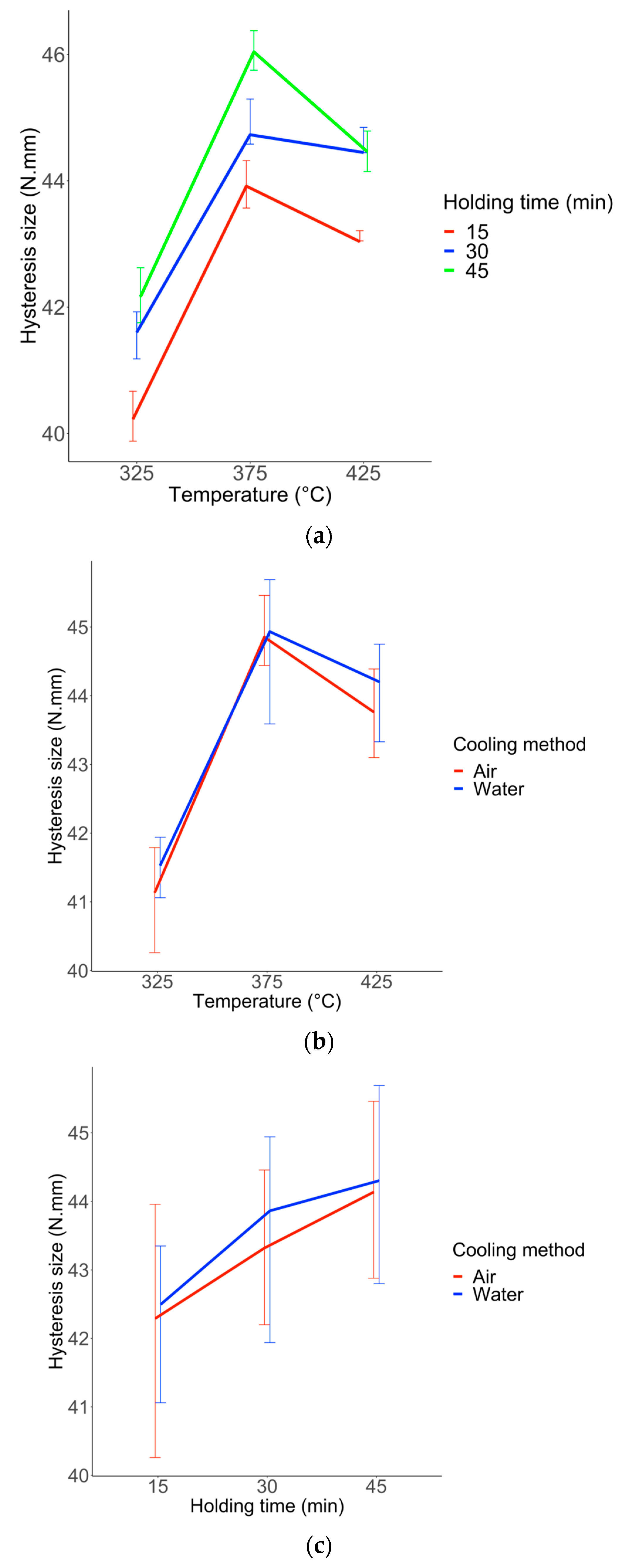 Materials 16 03437 g009 Materials 16 03437 g009