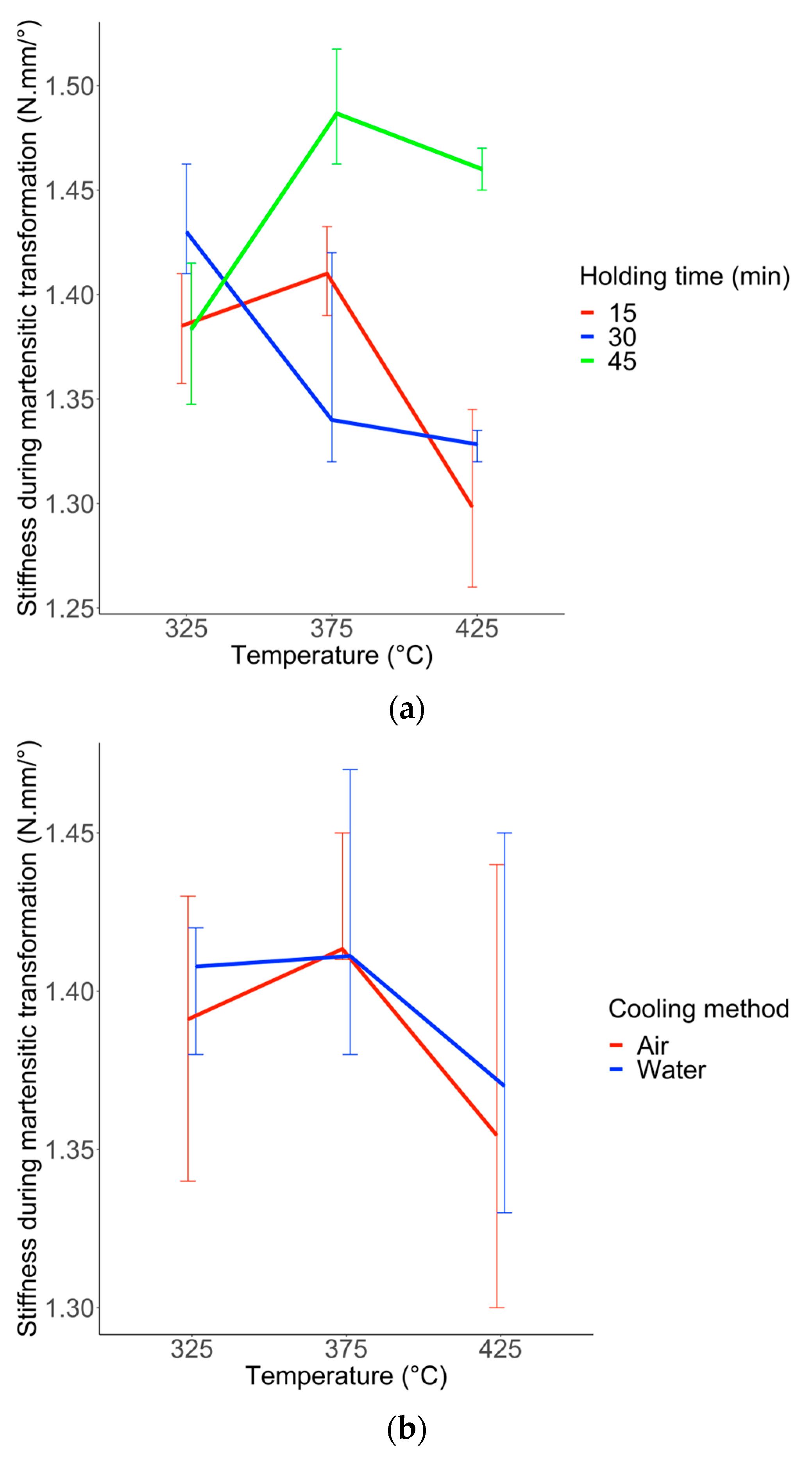 Materials 16 03437 g010a Materials 16 03437 g010a