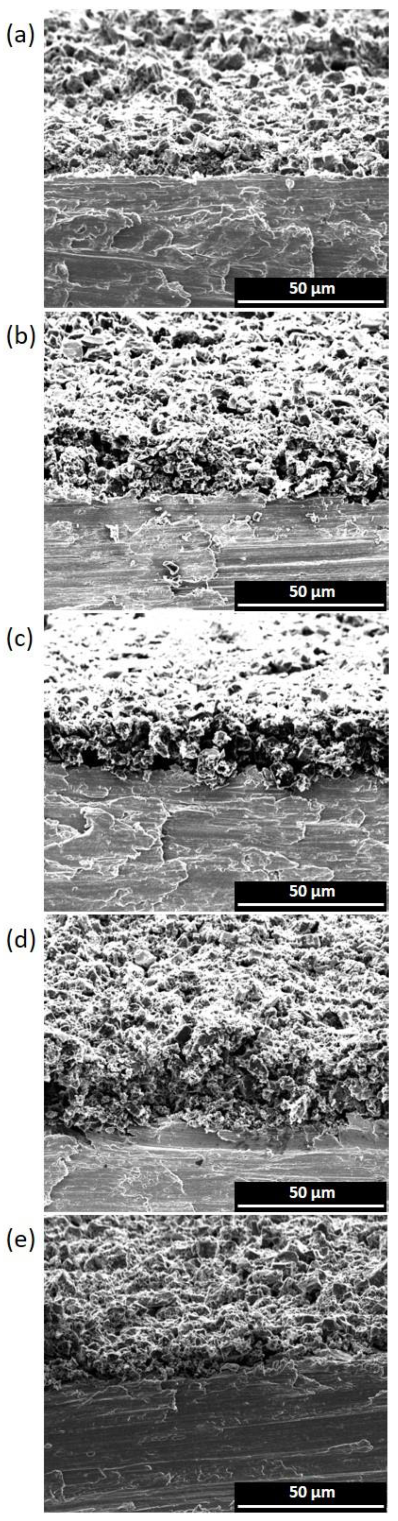 Materials 16 03439 g002 Materials 16 03439 g002