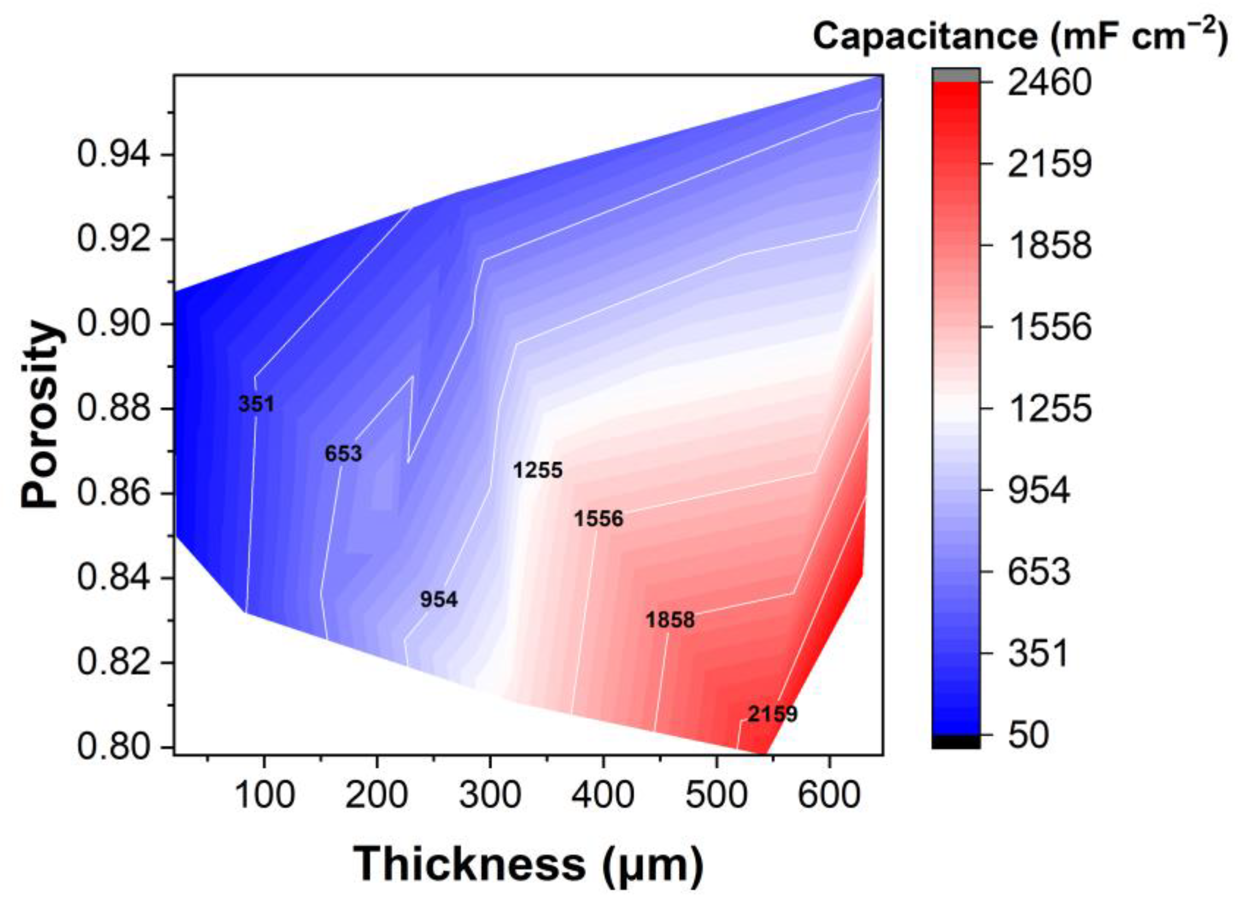 Materials 16 03439 g004 Materials 16 03439 g004