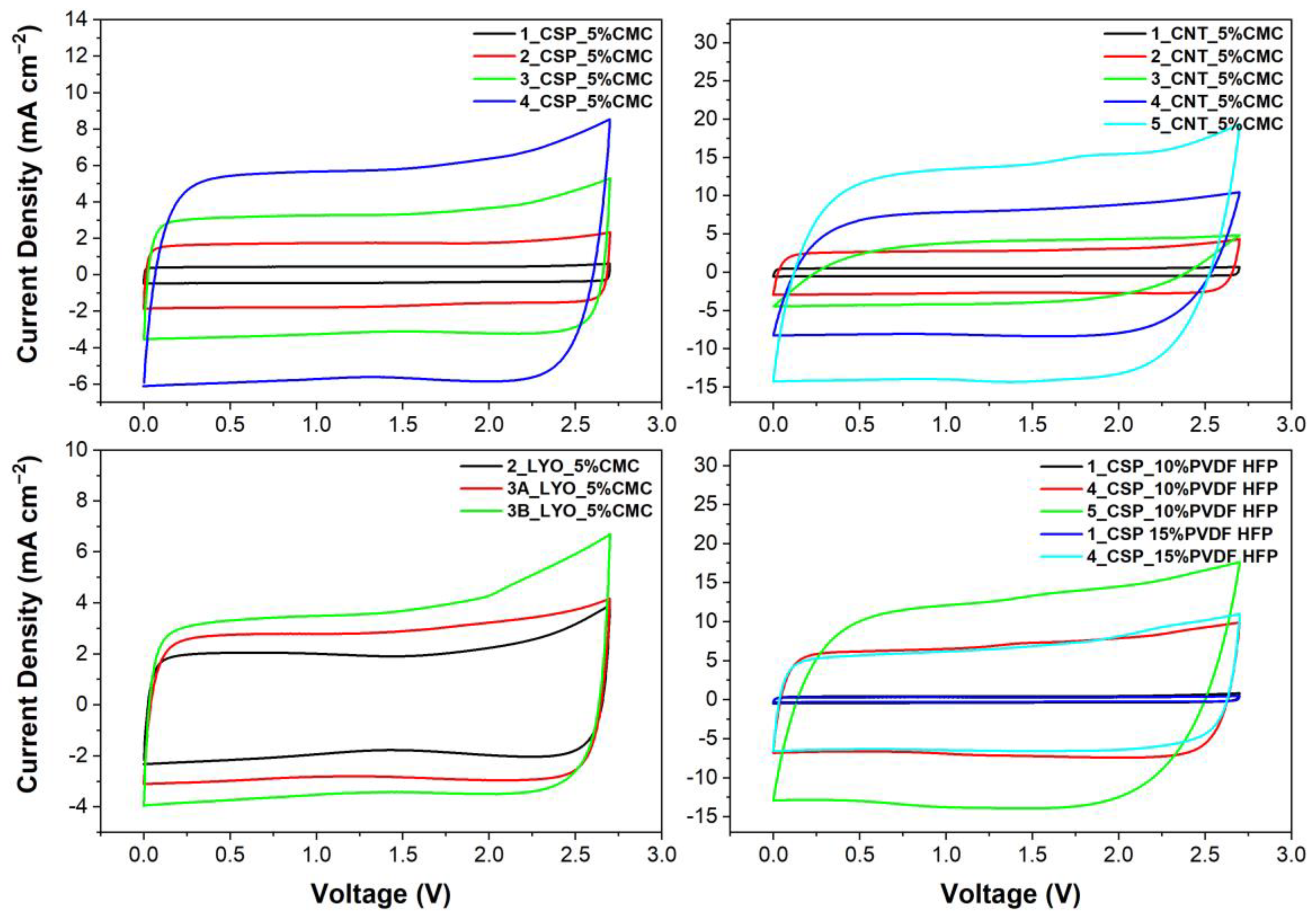 Materials 16 03439 g006 Materials 16 03439 g006