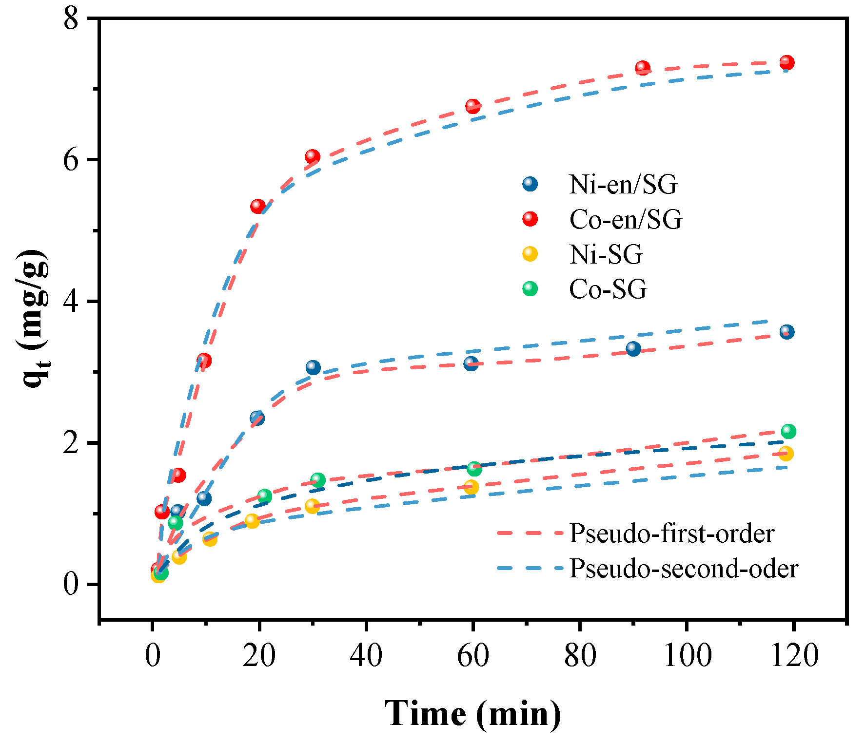 Materials 16 03445 g005