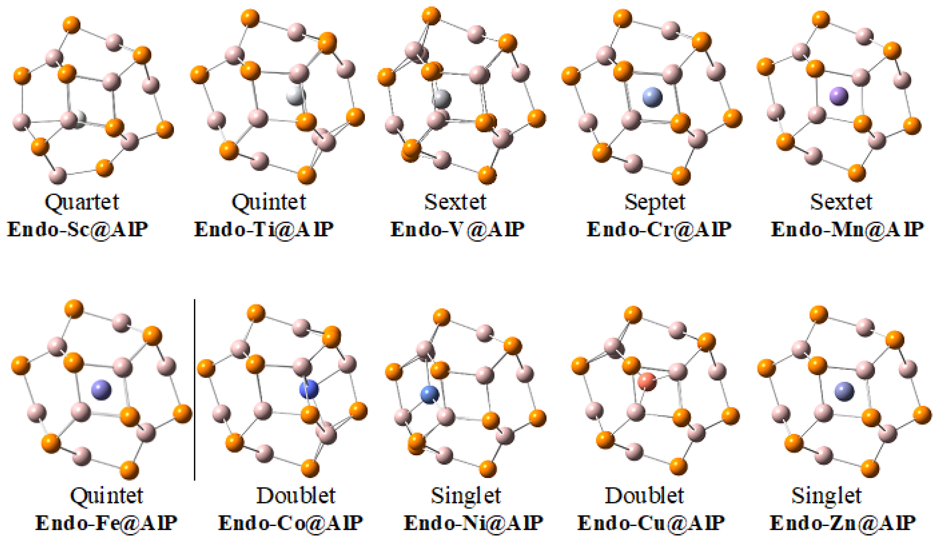 Materials 16 03447 g002 Materials 16 03447 g002