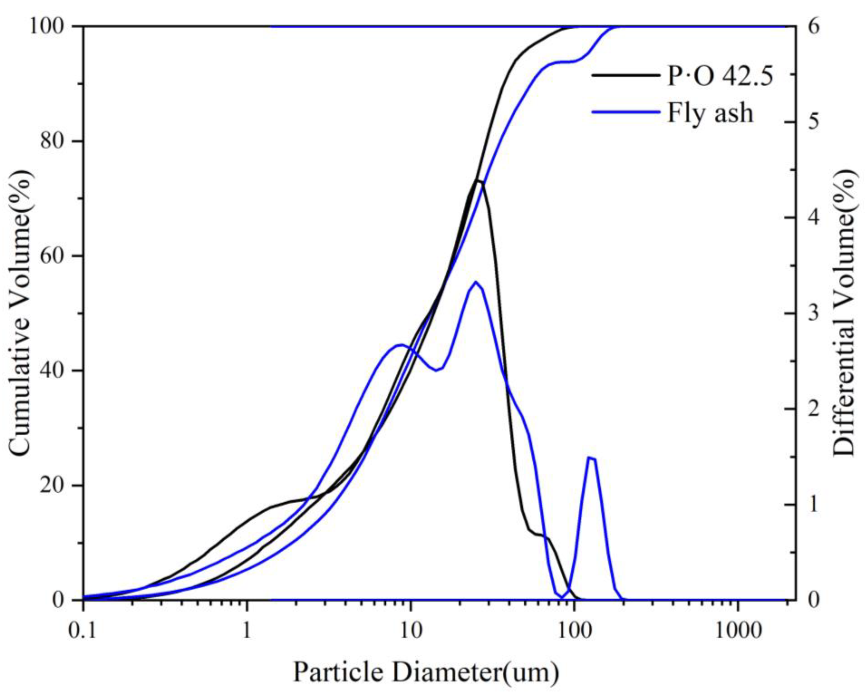 Materials 16 03453 g001