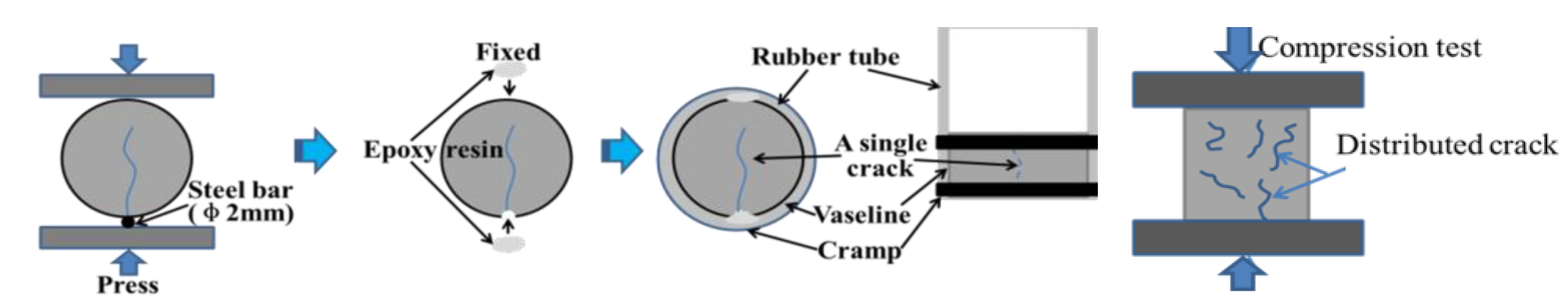 Materials 16 03453 g003