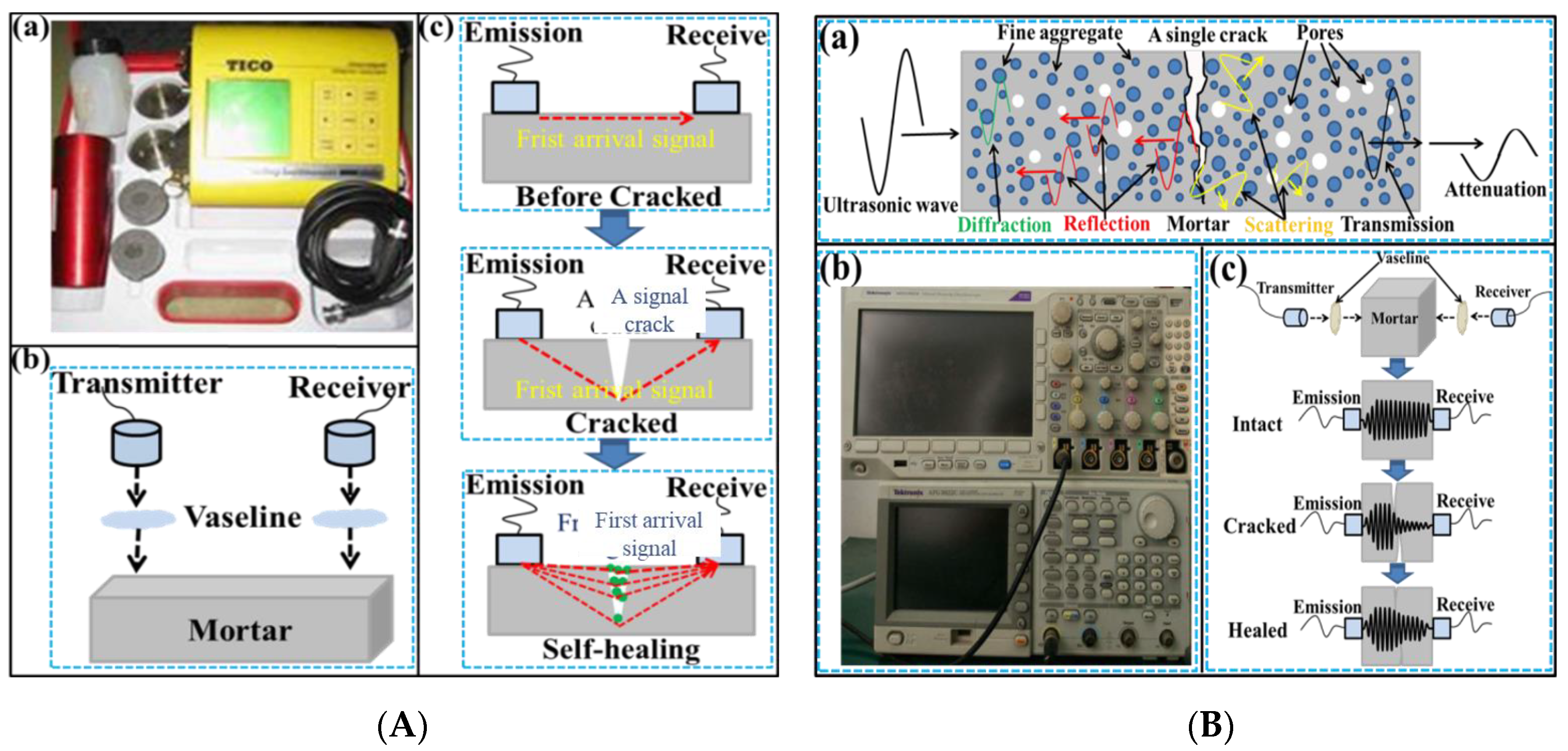 Materials 16 03453 g004