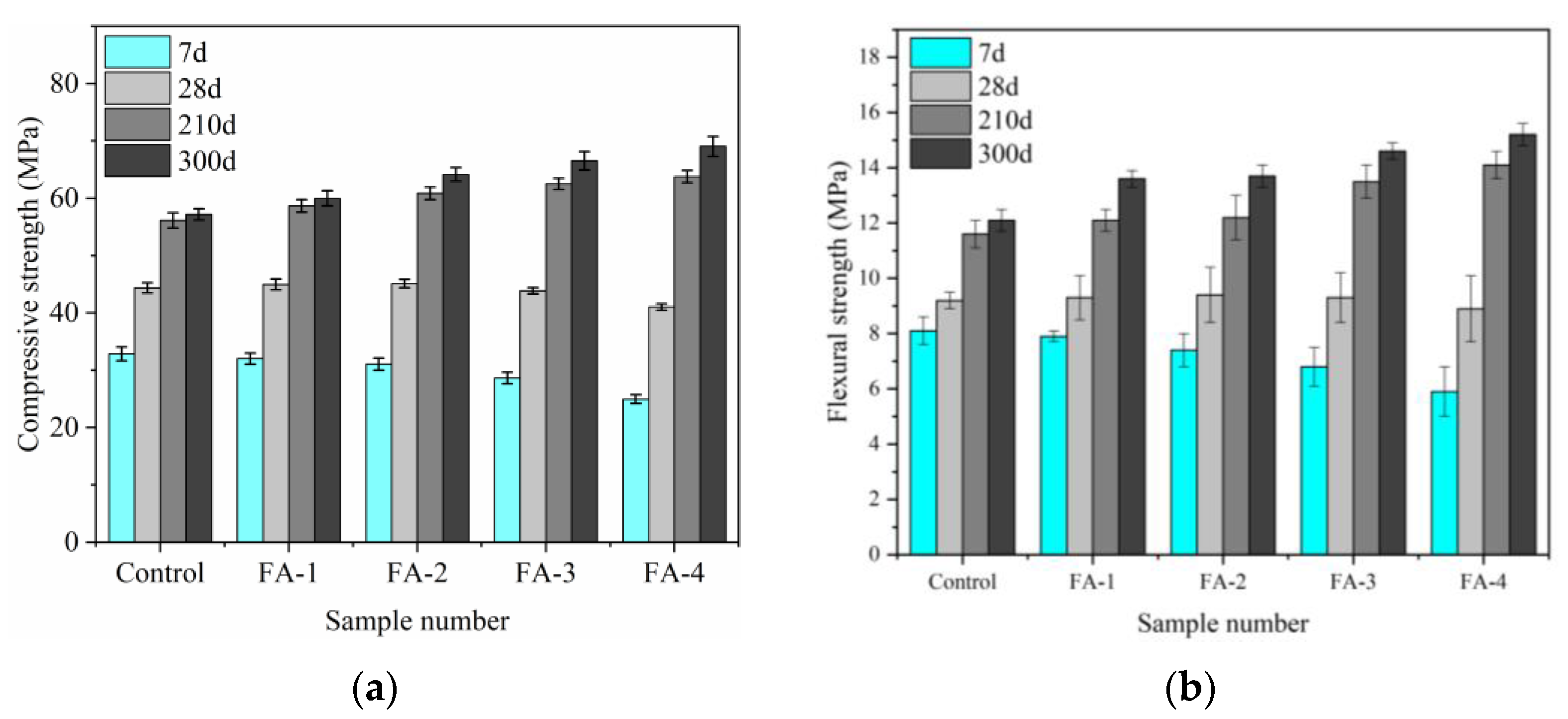 Materials 16 03453 g005