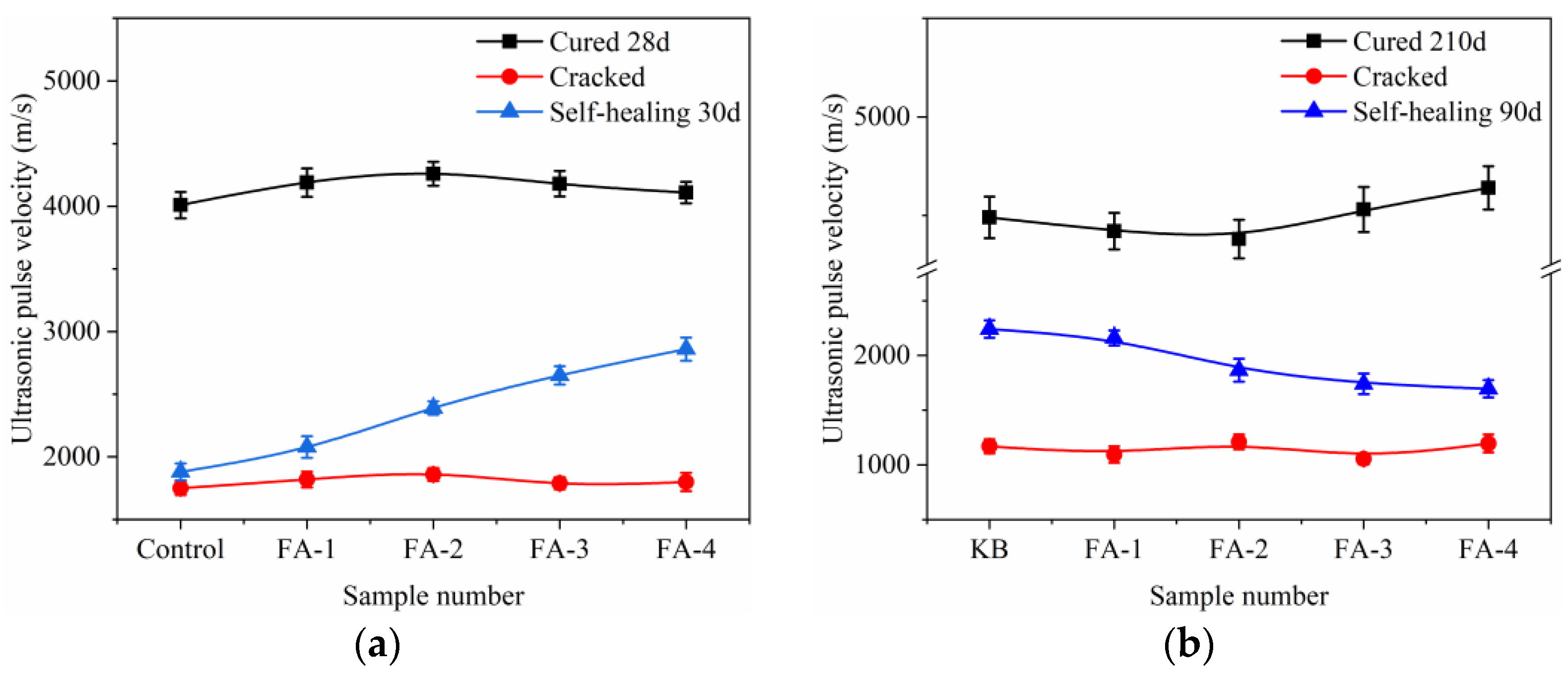 Materials 16 03453 g007