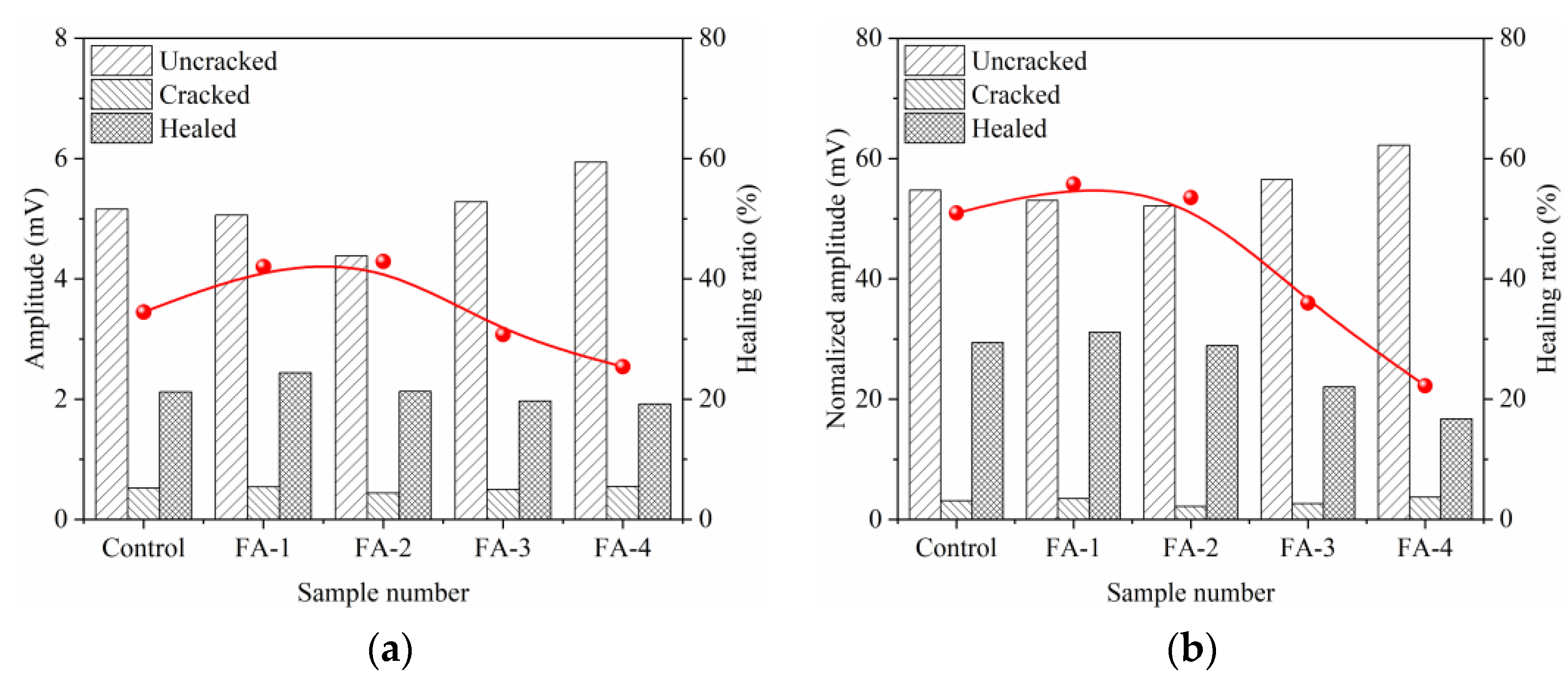 Materials 16 03453 g009