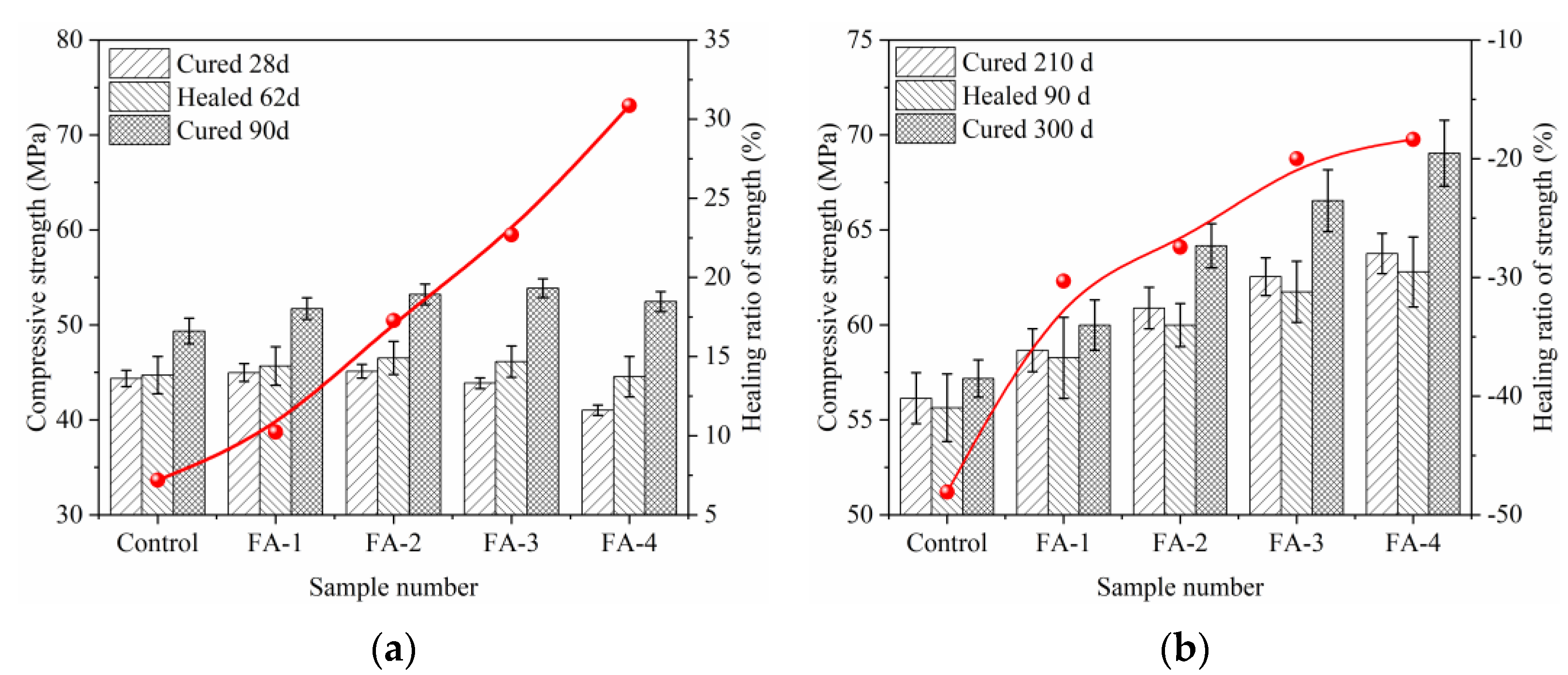 Materials 16 03453 g010