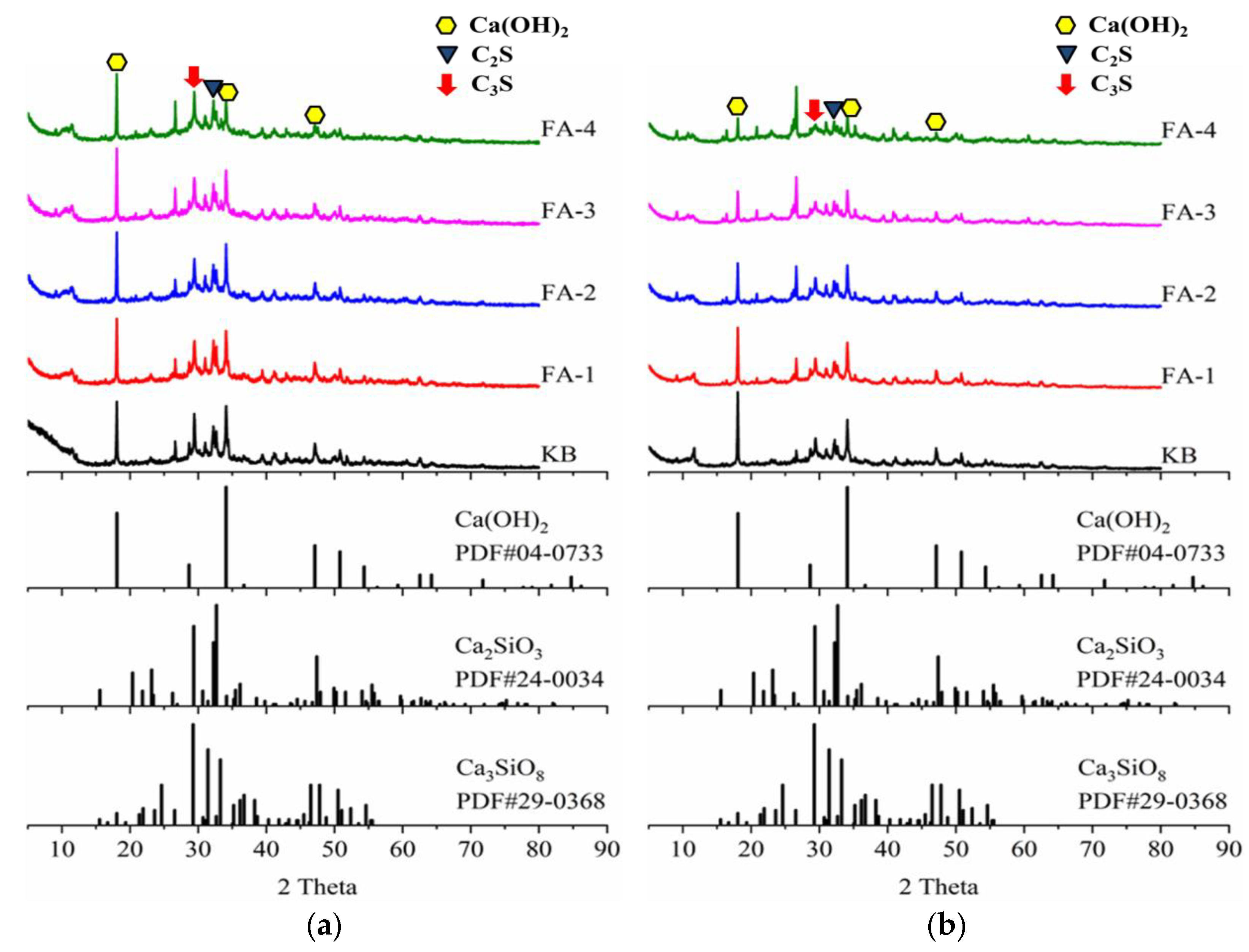 Materials 16 03453 g012
