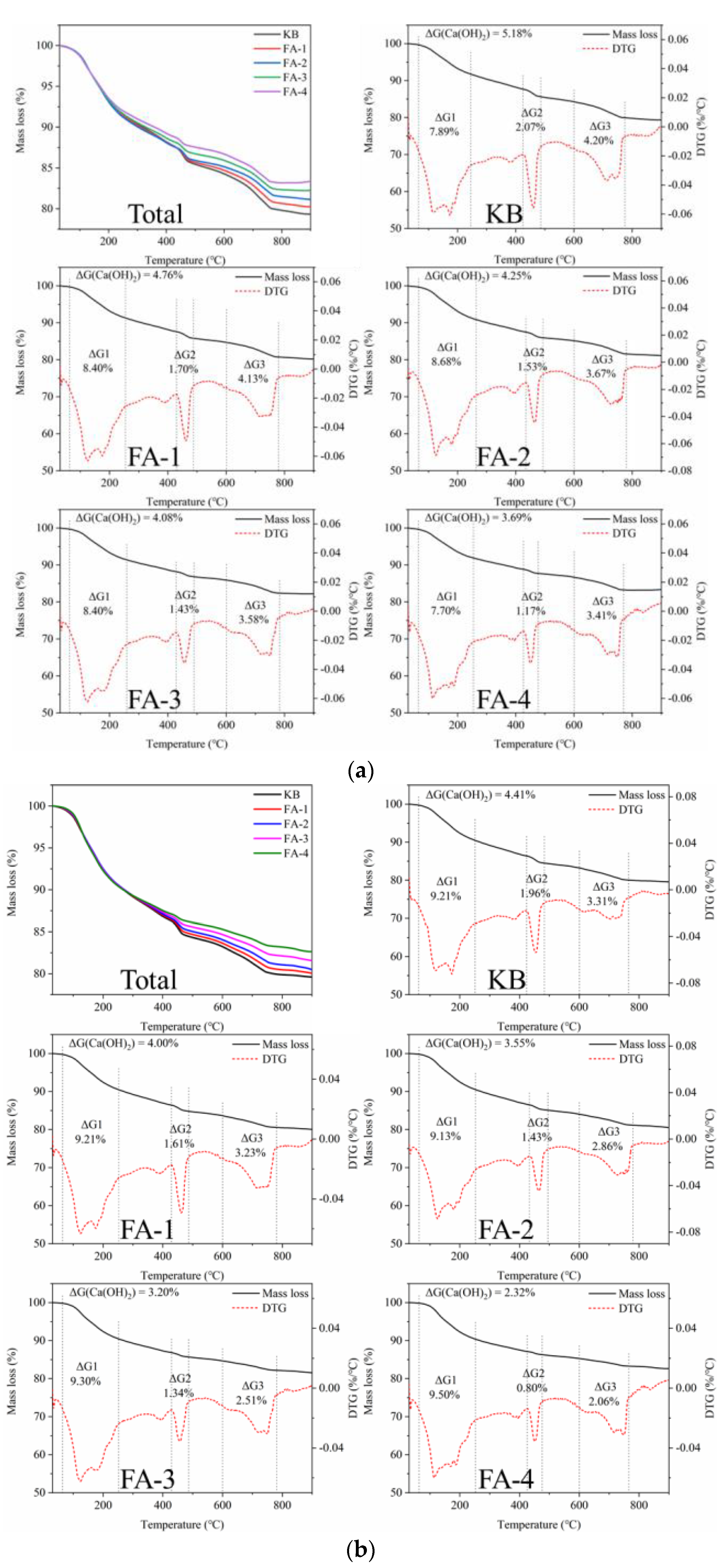 Materials 16 03453 g013