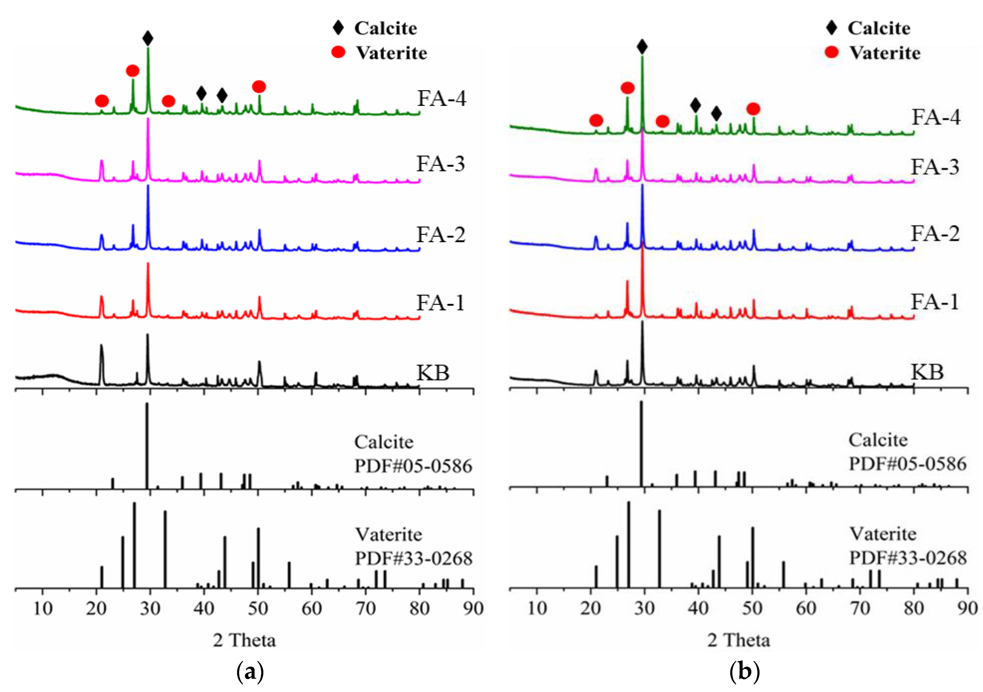Materials 16 03453 g014