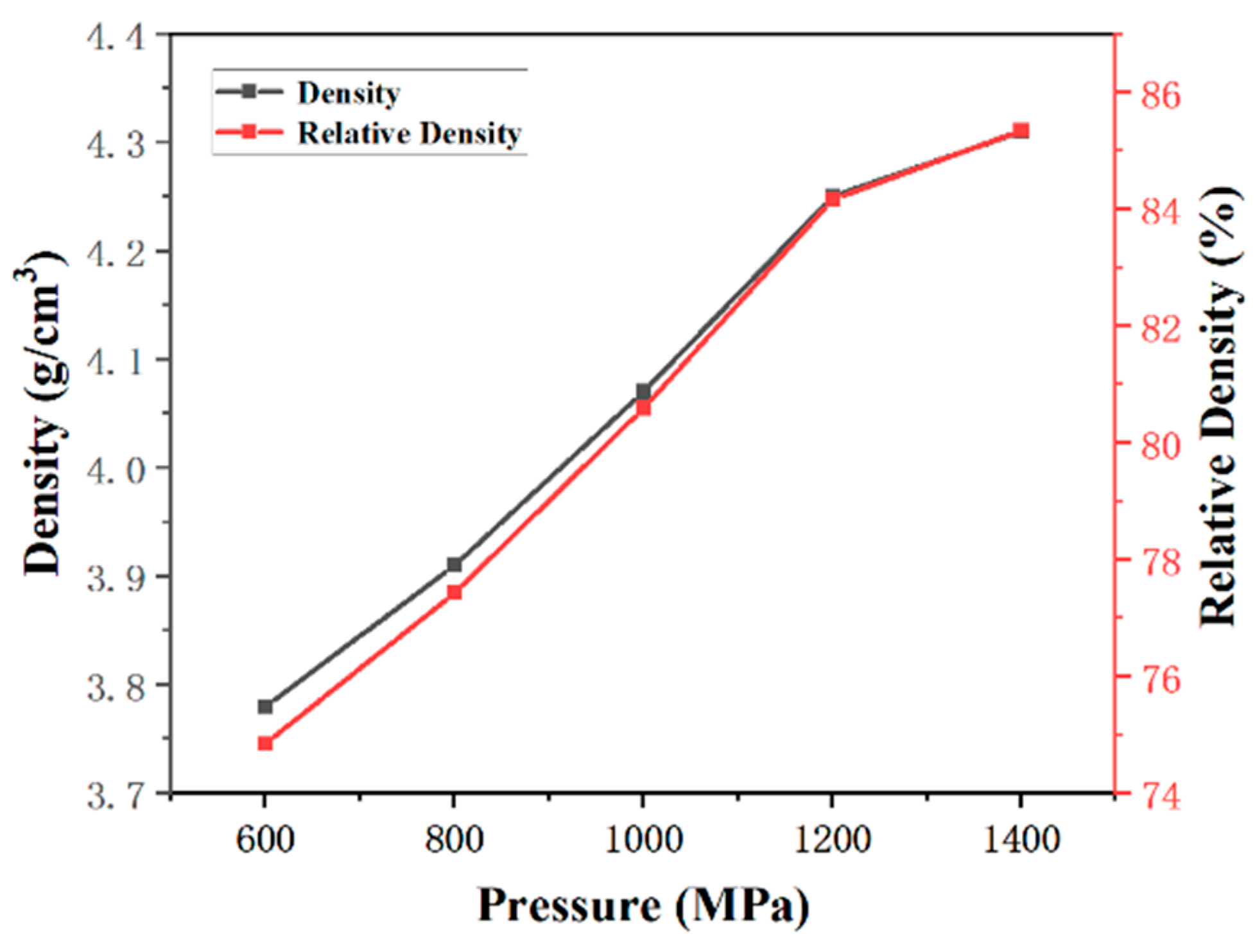 Materials 16 03454 g006 Materials 16 03454 g006