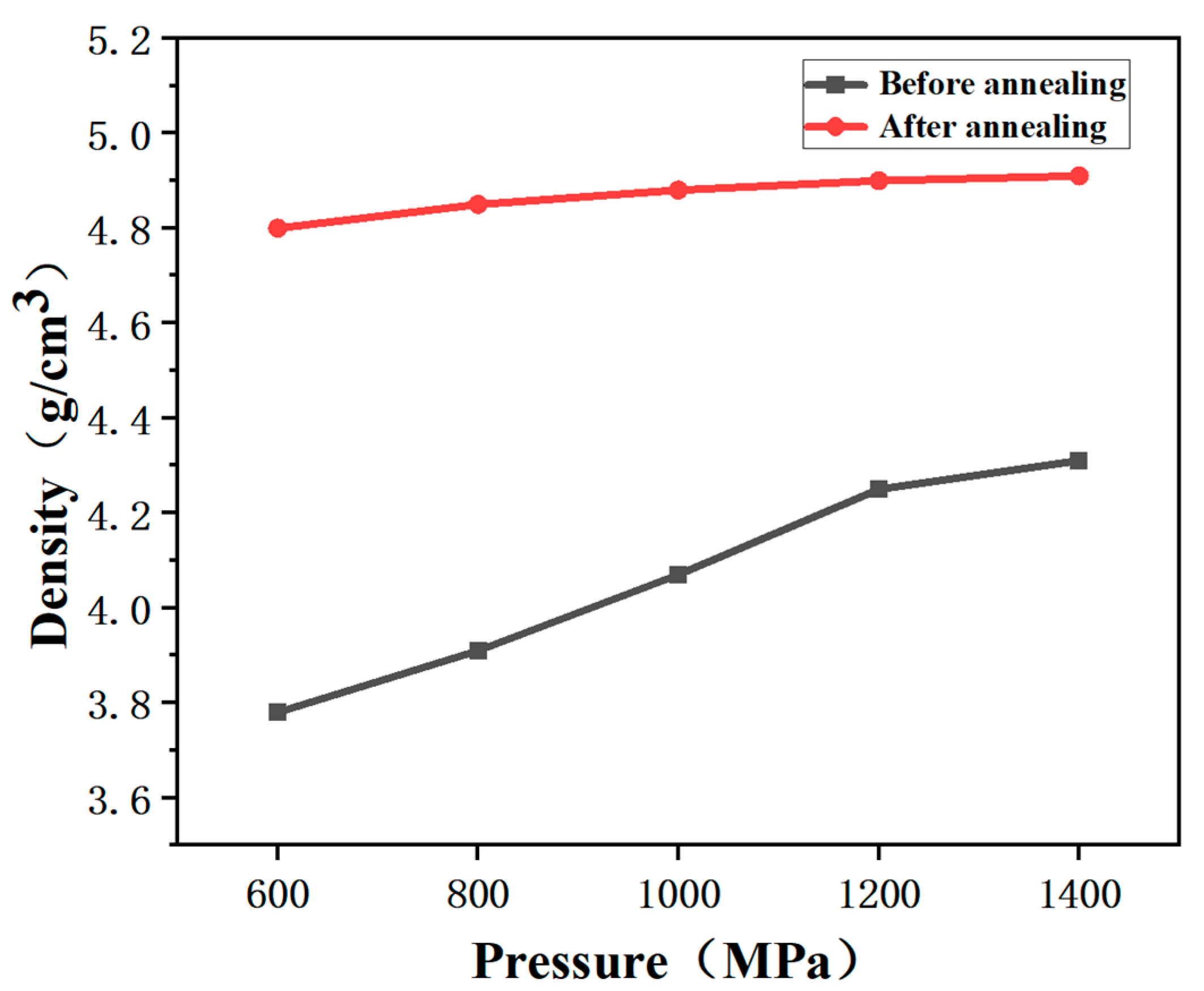 Materials 16 03454 g009 Materials 16 03454 g009