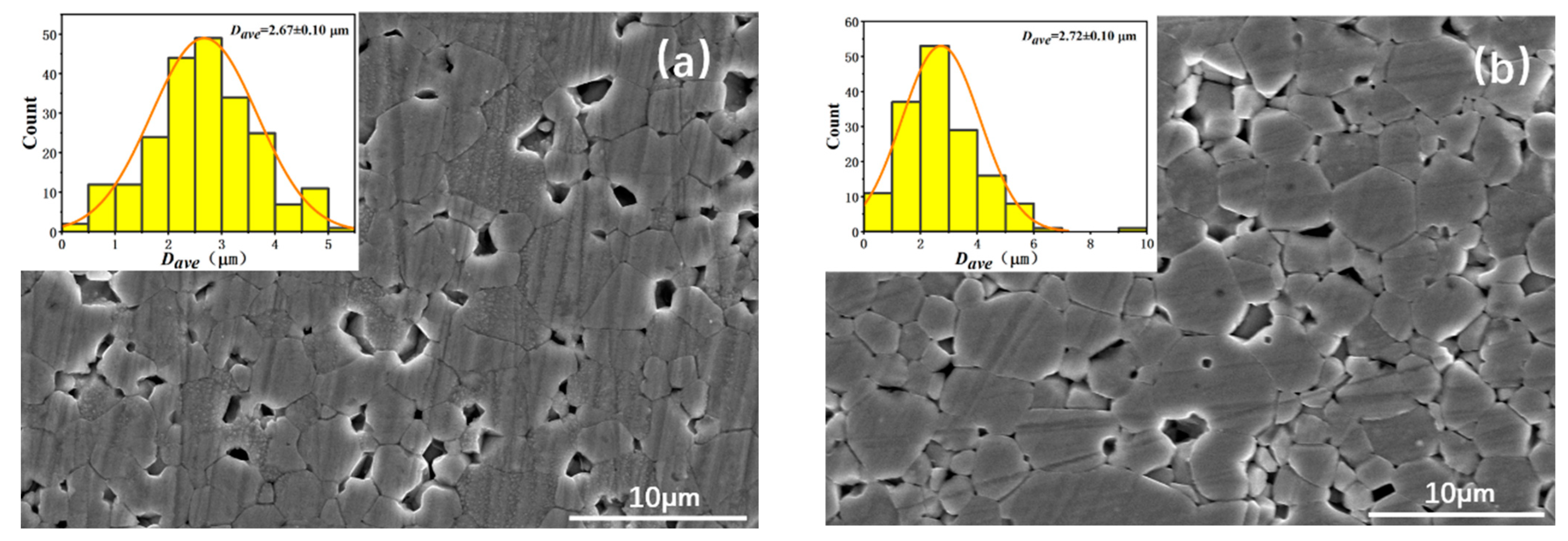 Materials 16 03454 g011a Materials 16 03454 g011a