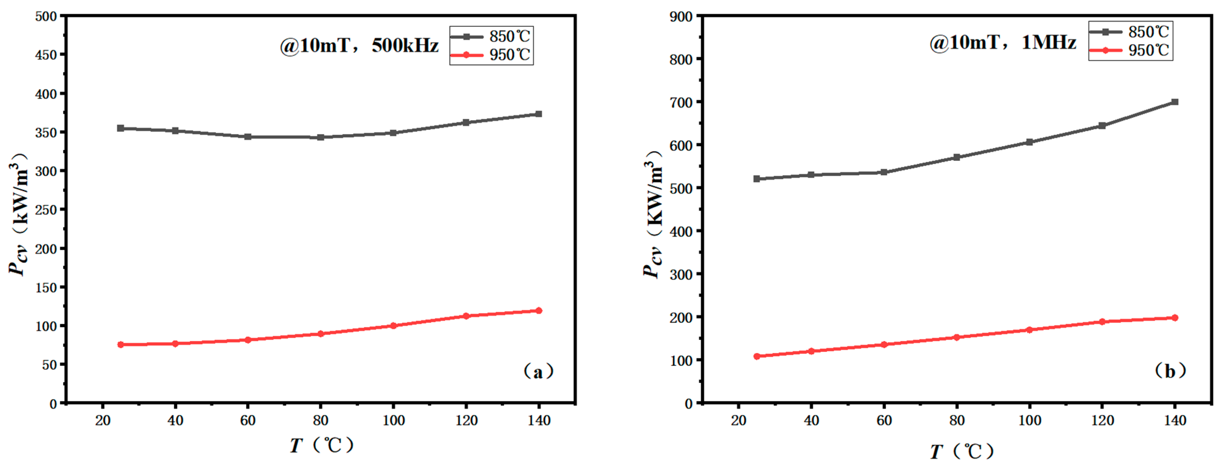 Materials 16 03454 g012 Materials 16 03454 g012