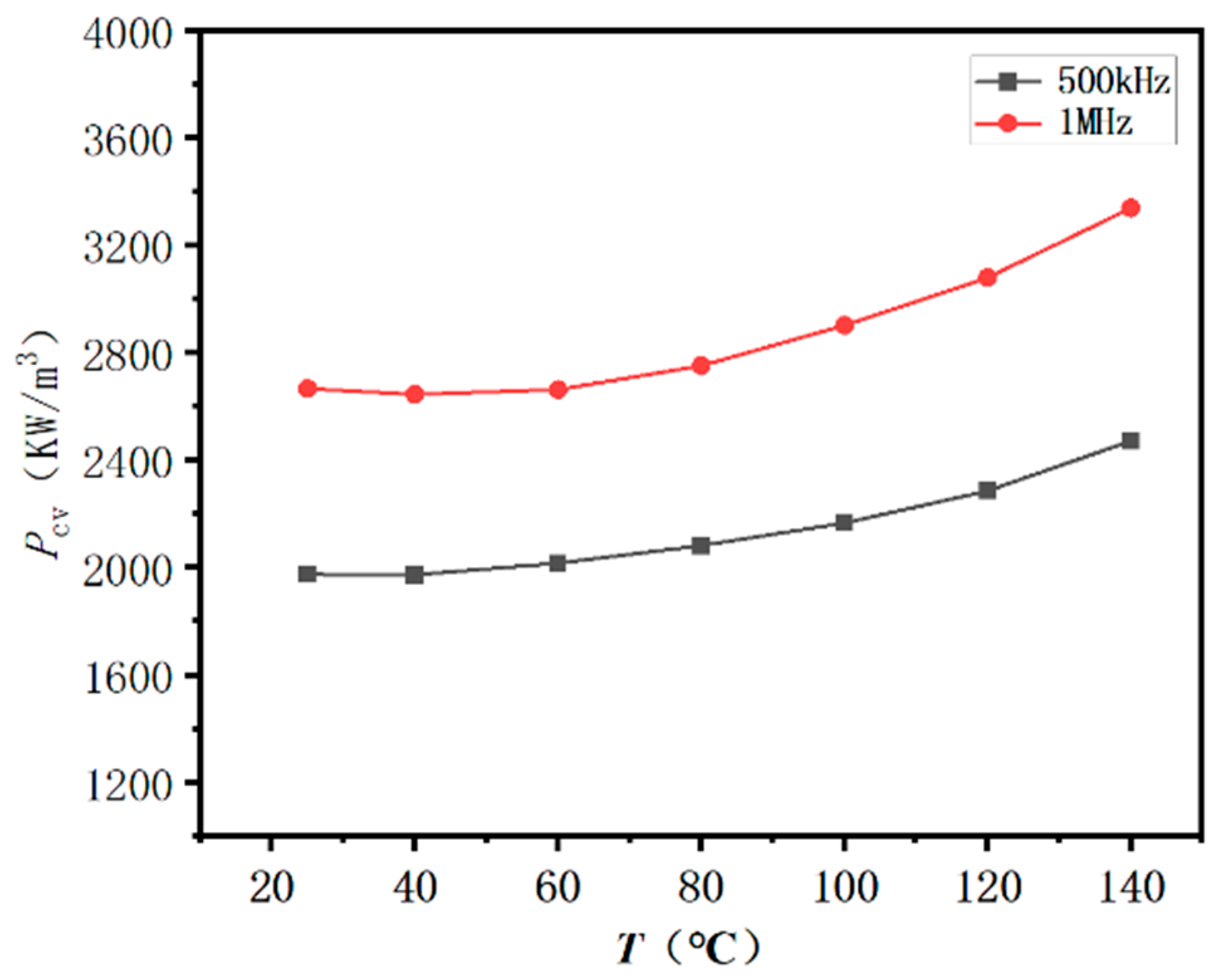 Materials 16 03454 g013 Materials 16 03454 g013
