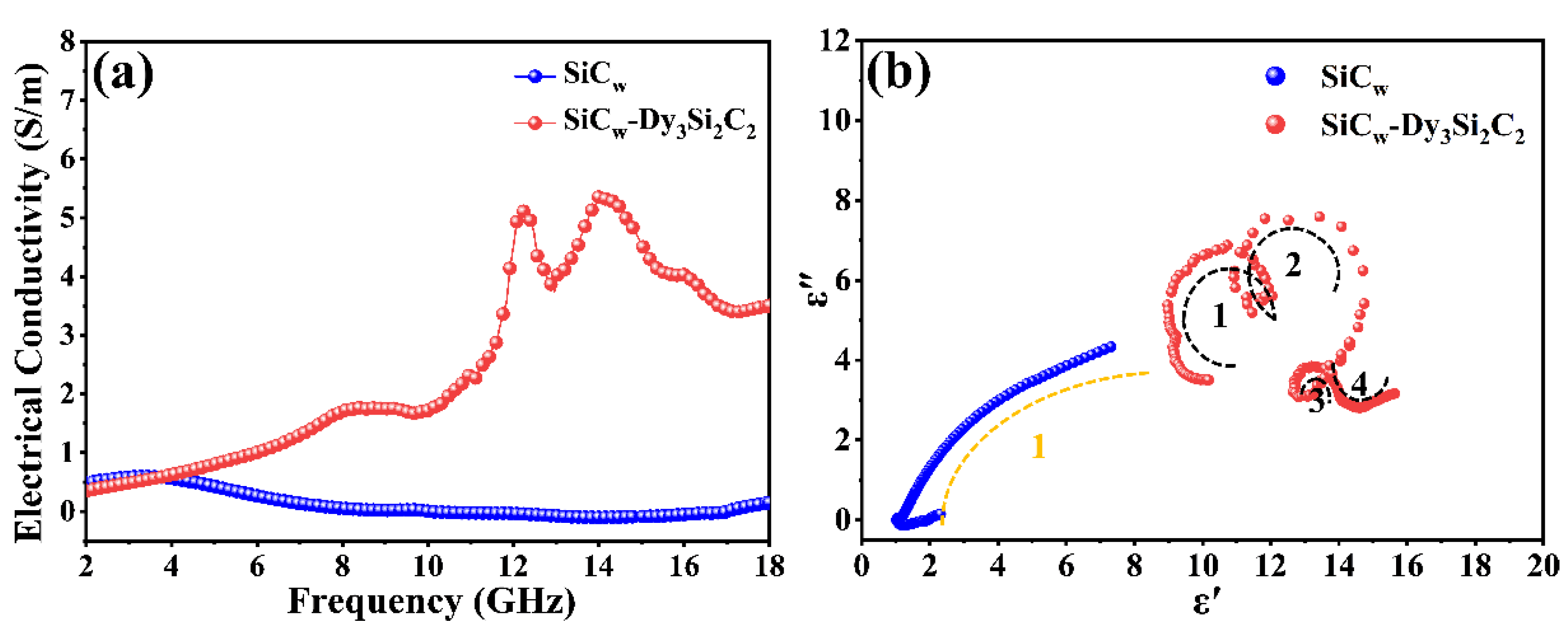Materials 16 03455 g005