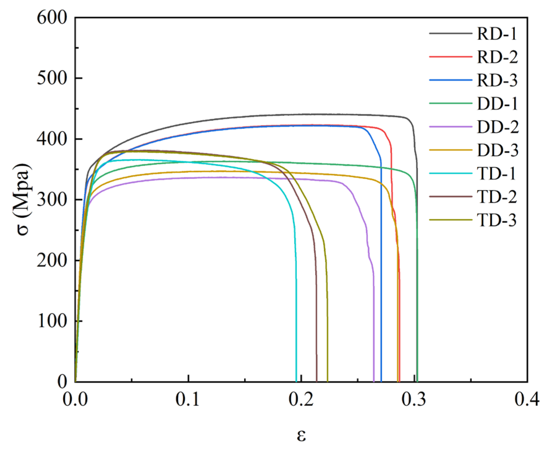 Materials 16 03461 g003