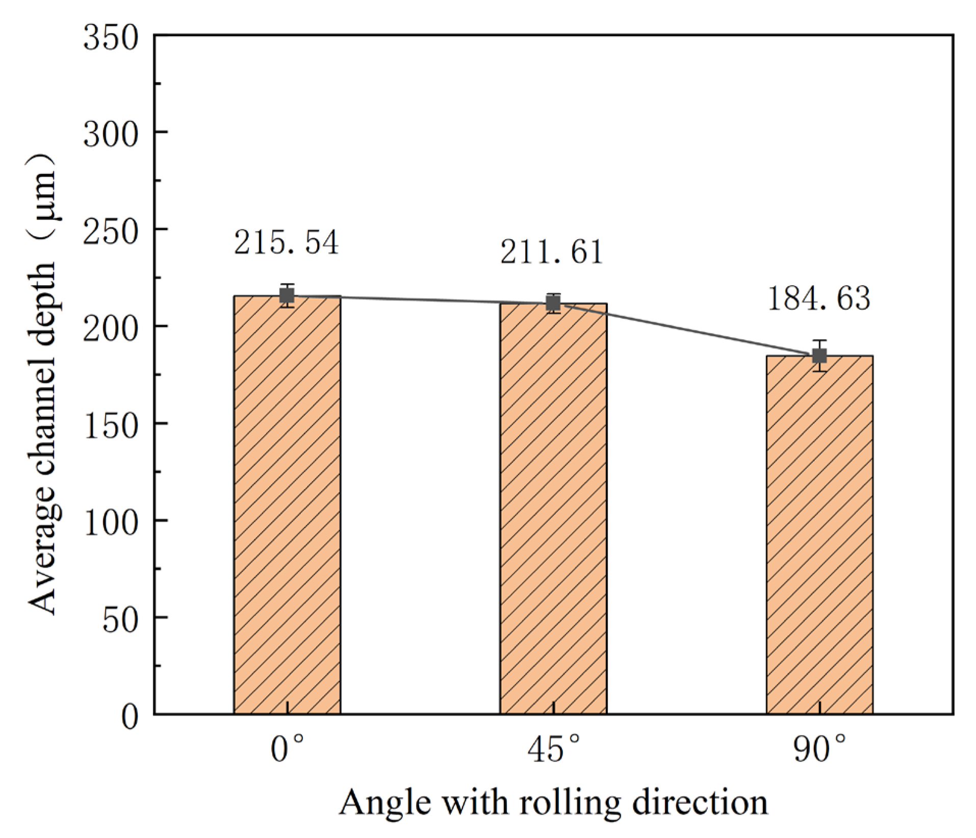 Materials 16 03461 g007