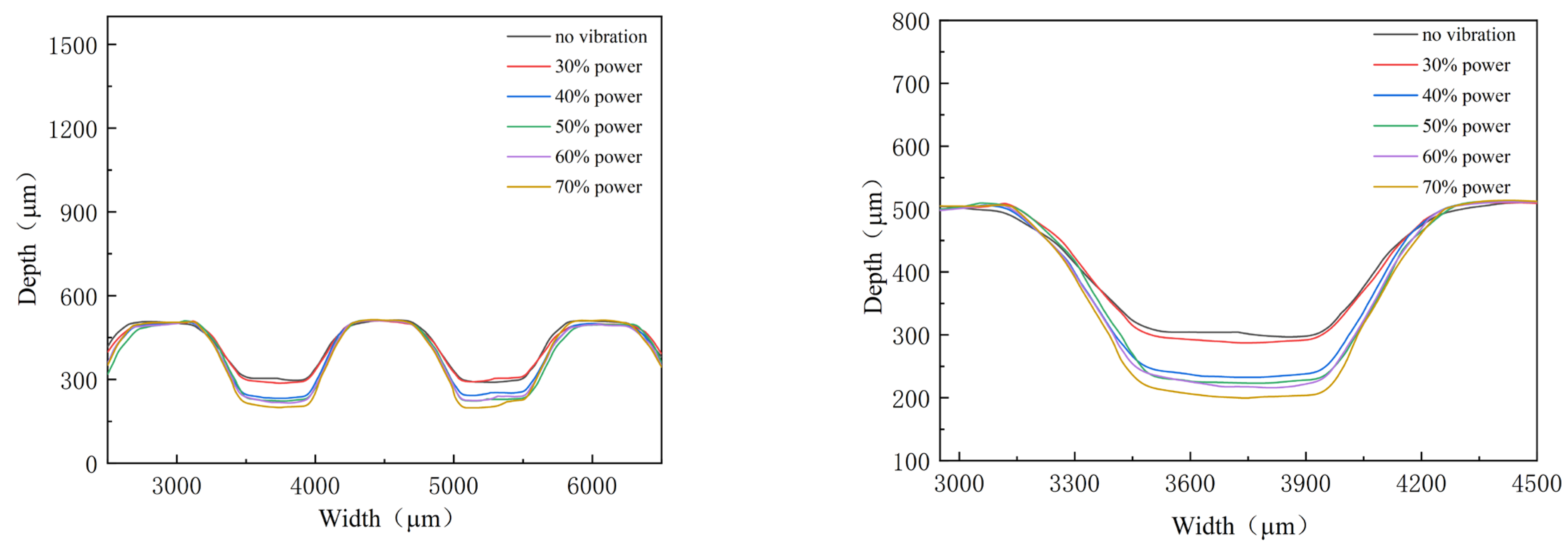 Materials 16 03461 g008