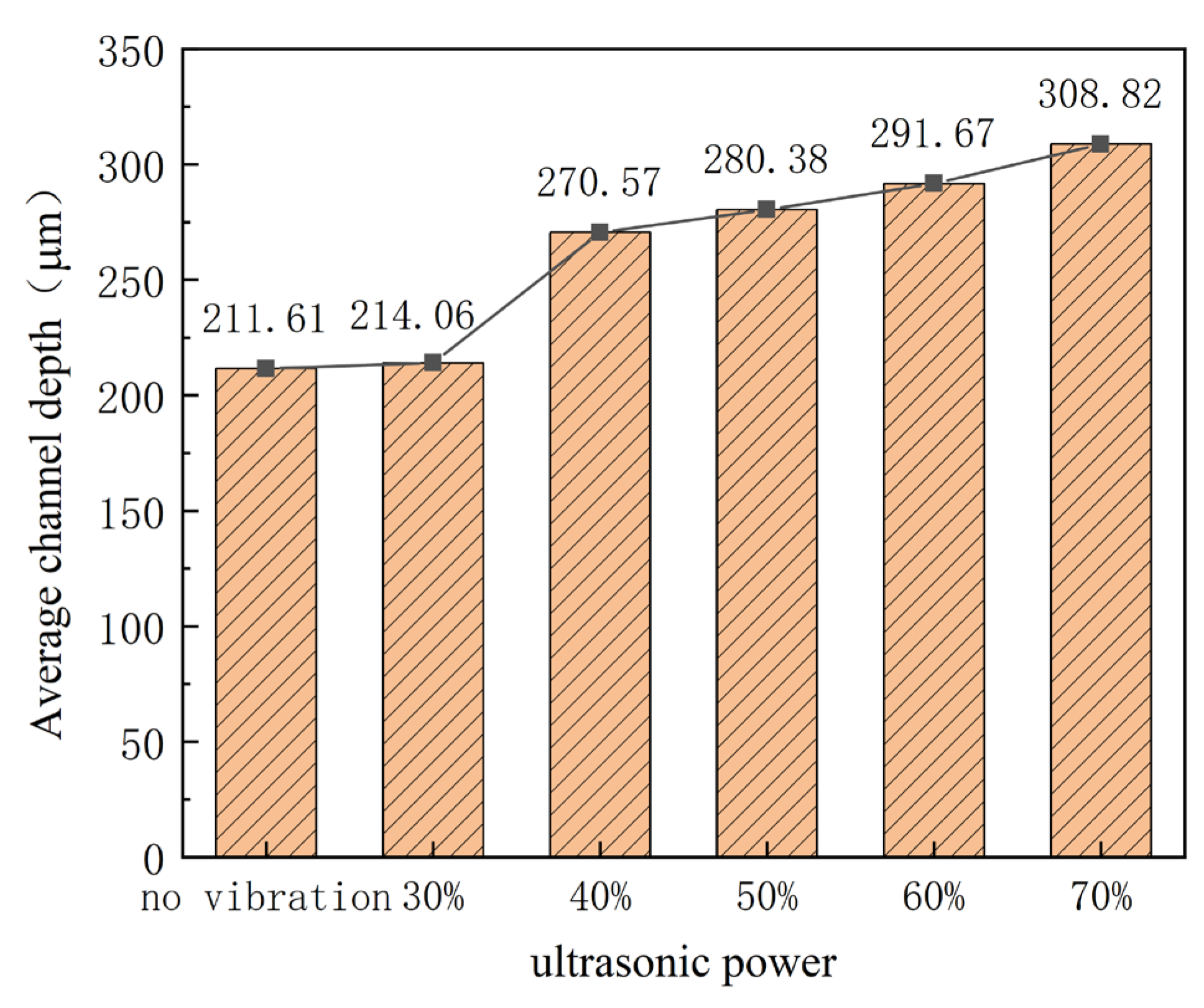 Materials 16 03461 g009
