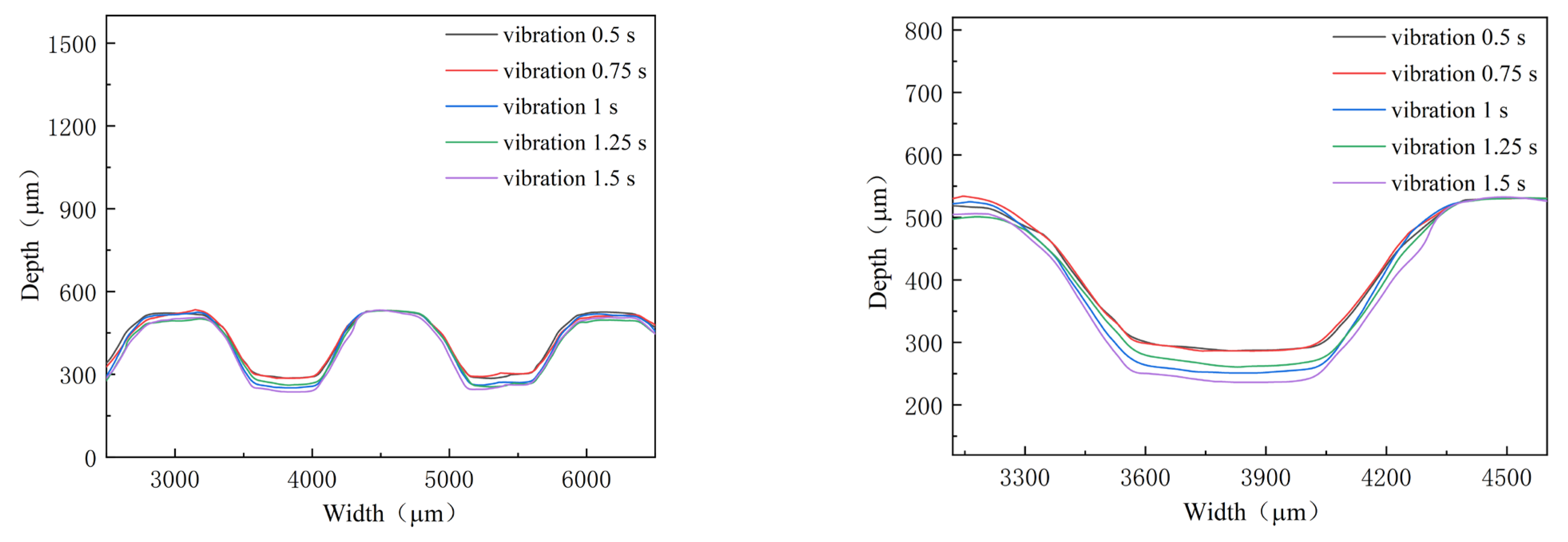 Materials 16 03461 g010