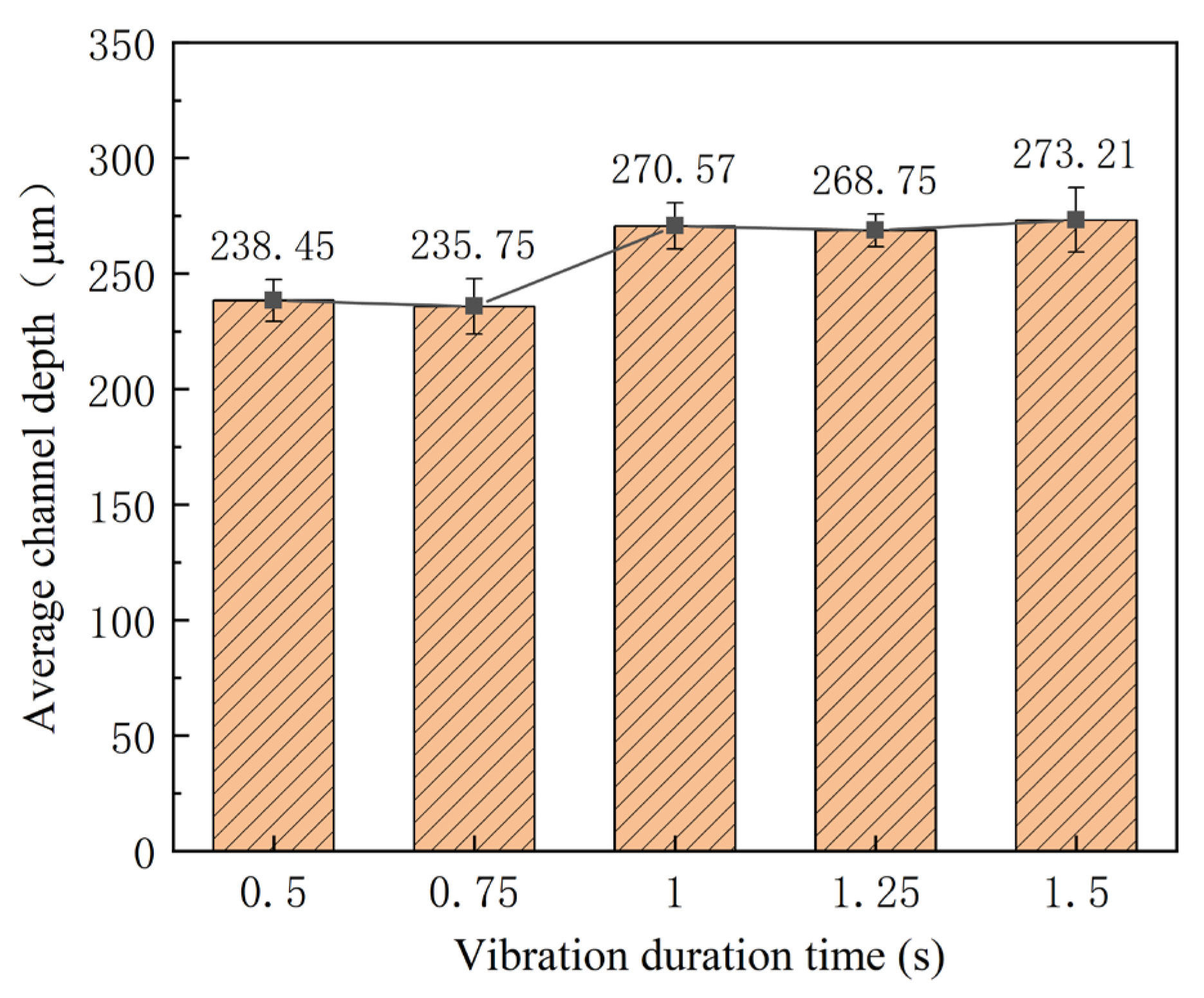 Materials 16 03461 g011