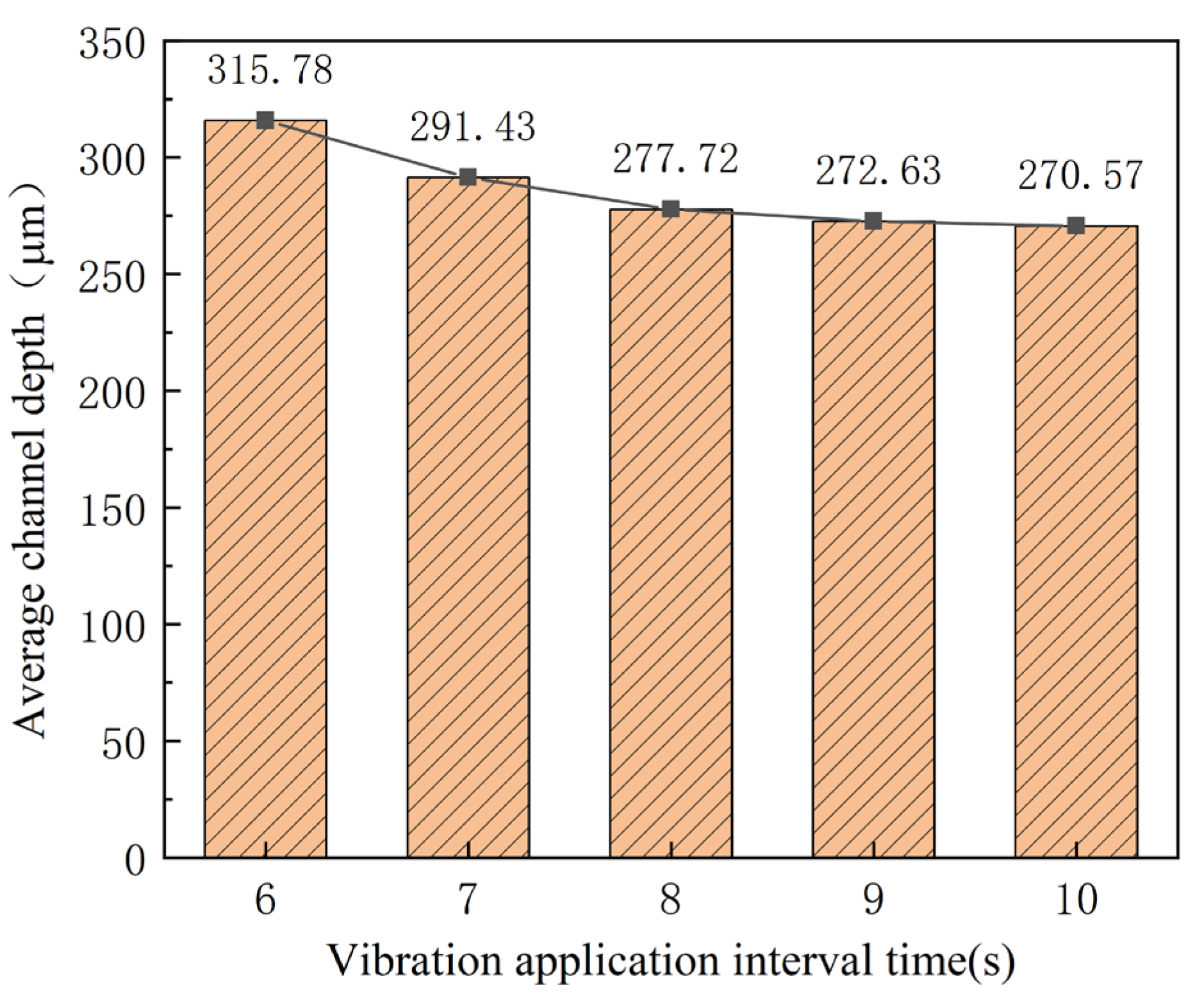 Materials 16 03461 g013