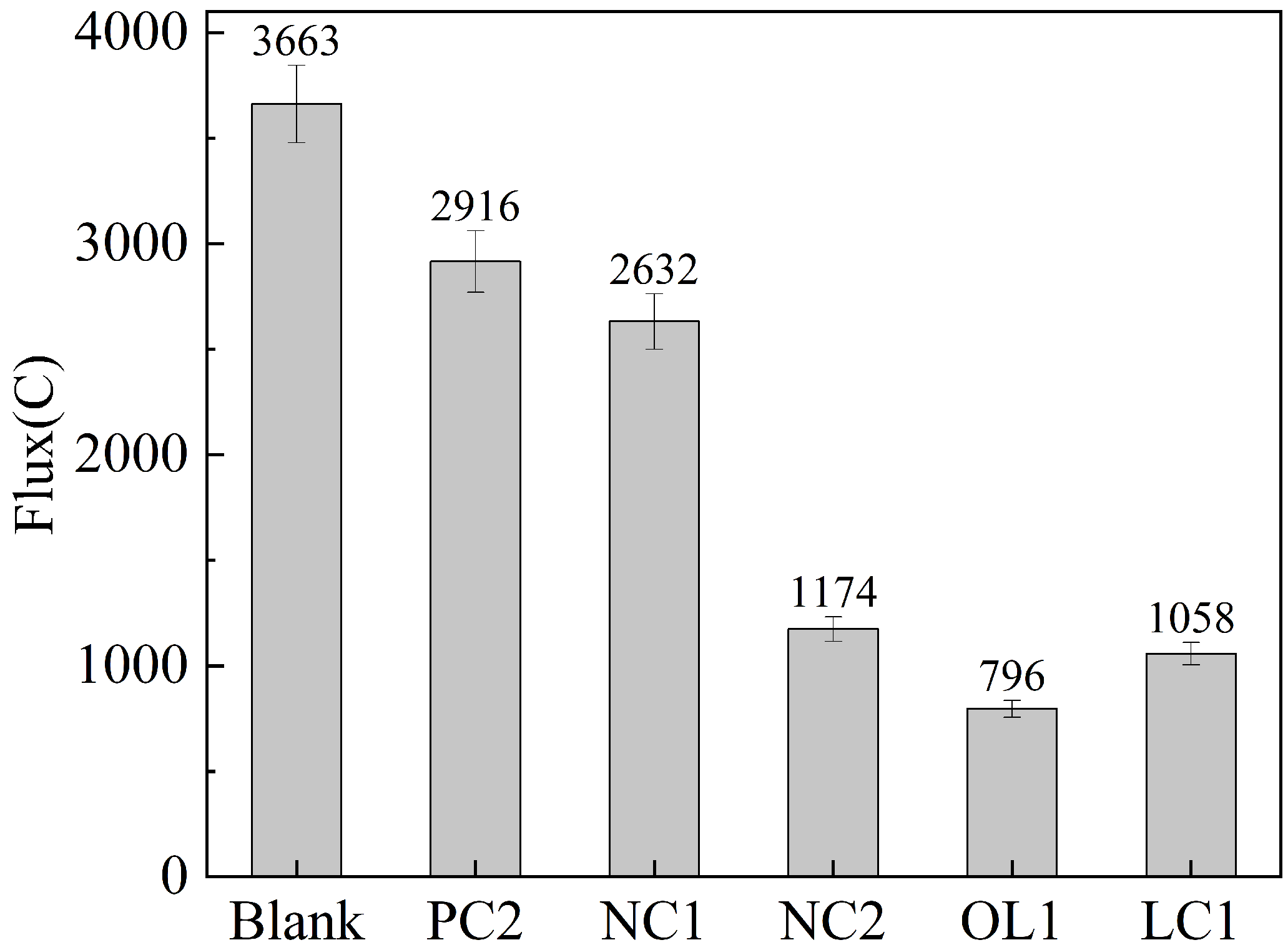 Materials 16 03463 g007