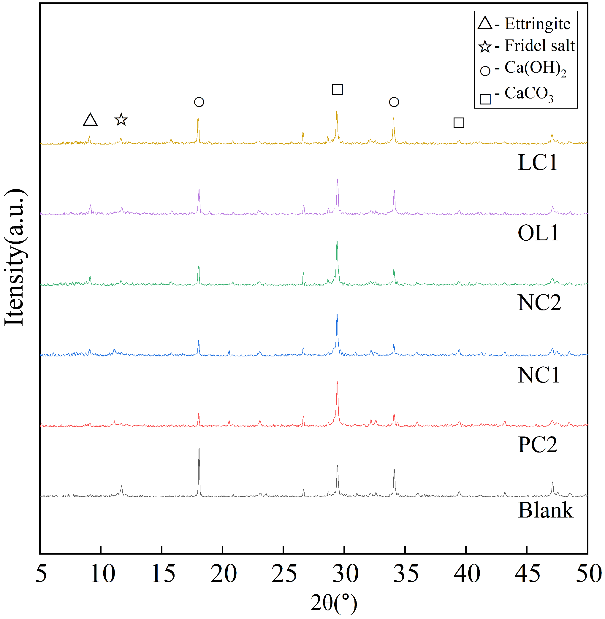Materials 16 03463 g012