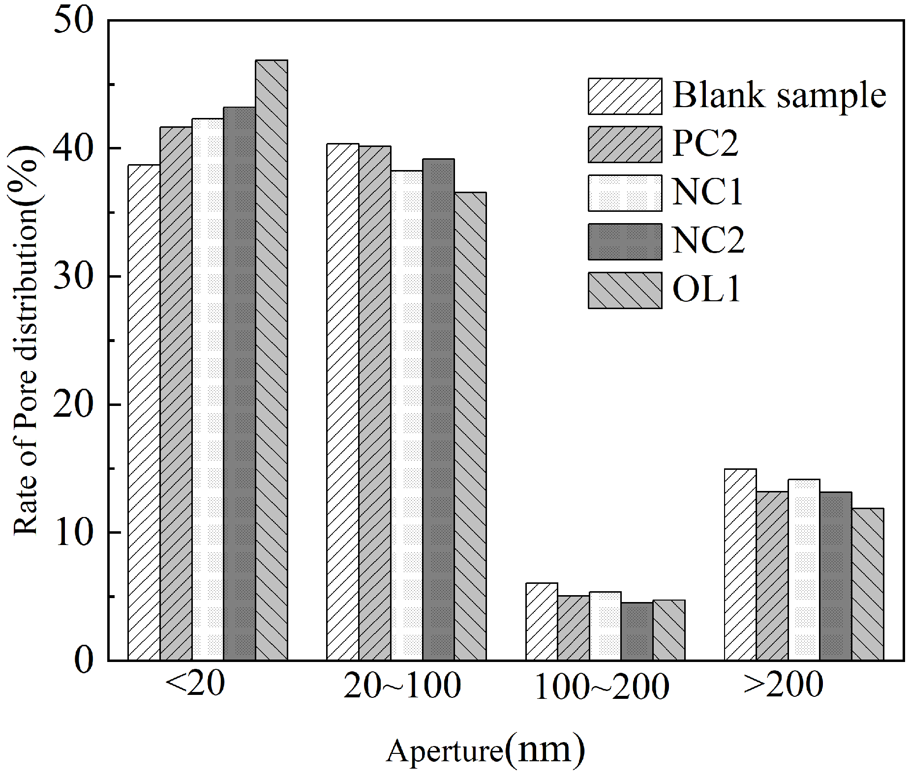 Materials 16 03463 g013