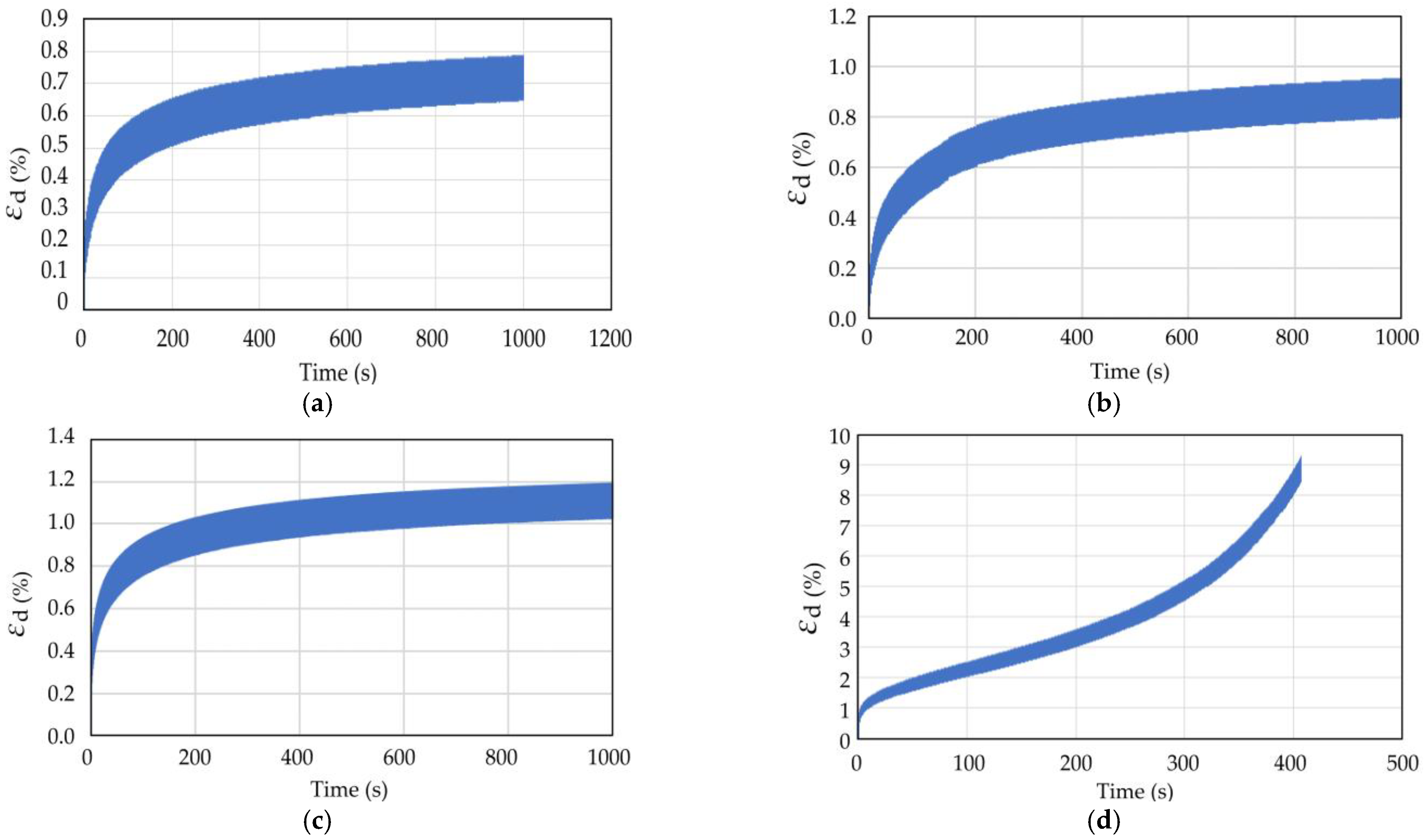 Materials 16 03465 g010 Materials 16 03465 g010