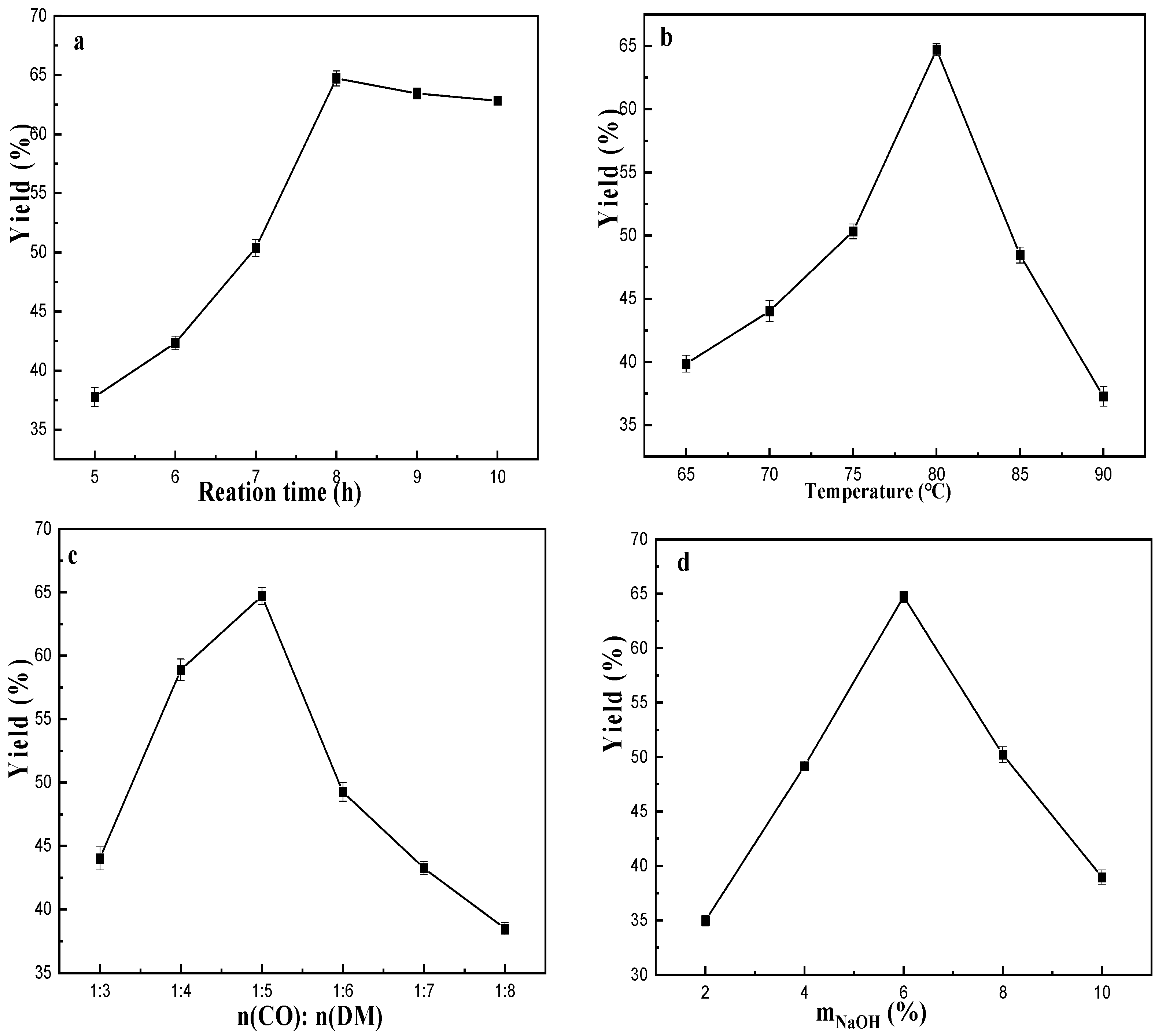 Materials 16 03468 g002