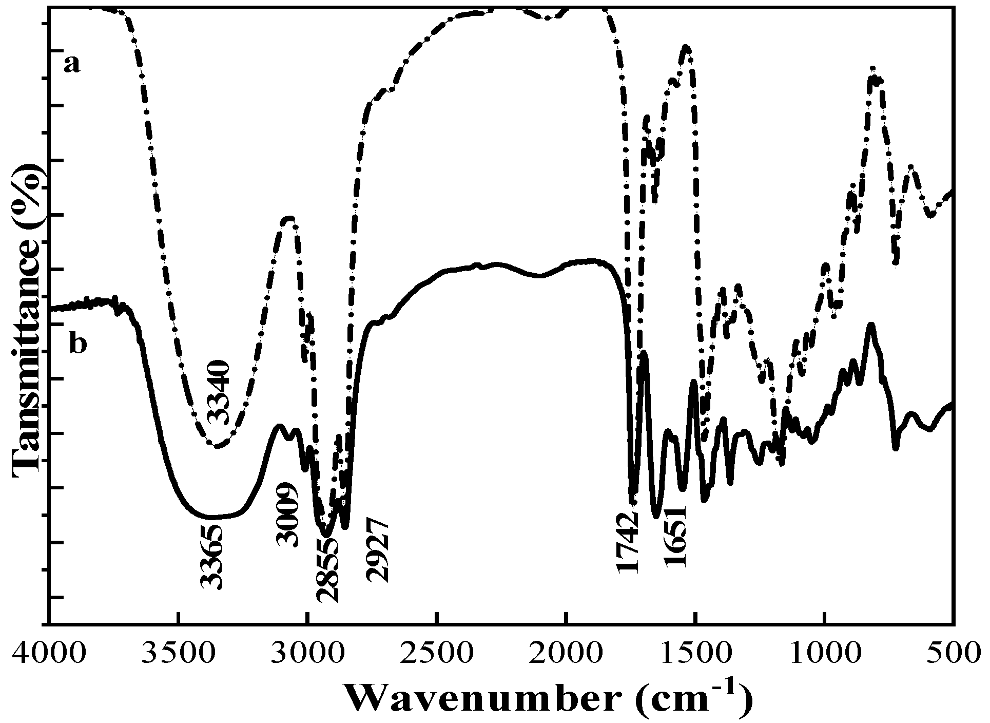 Materials 16 03468 g004