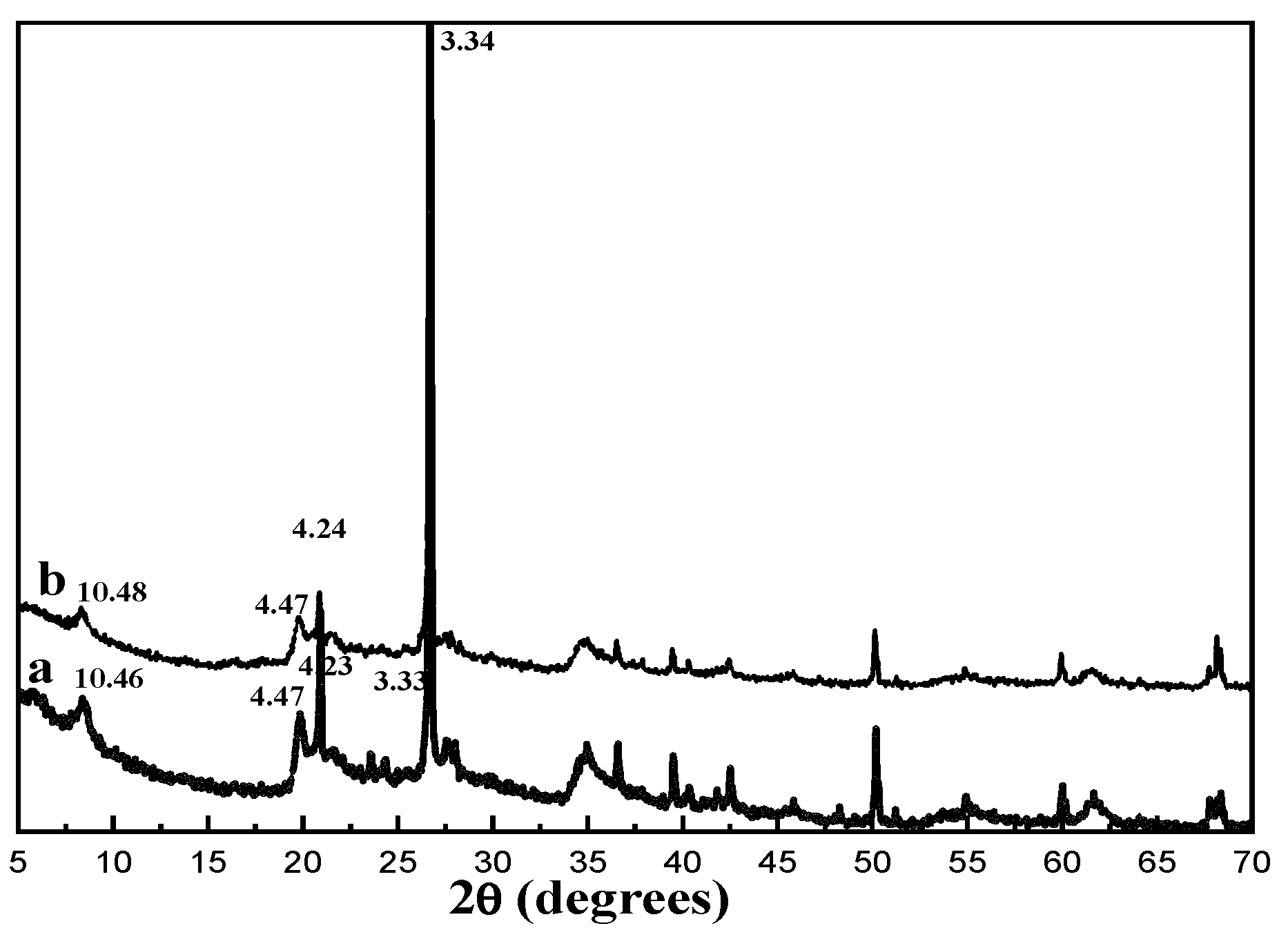 Materials 16 03468 g007