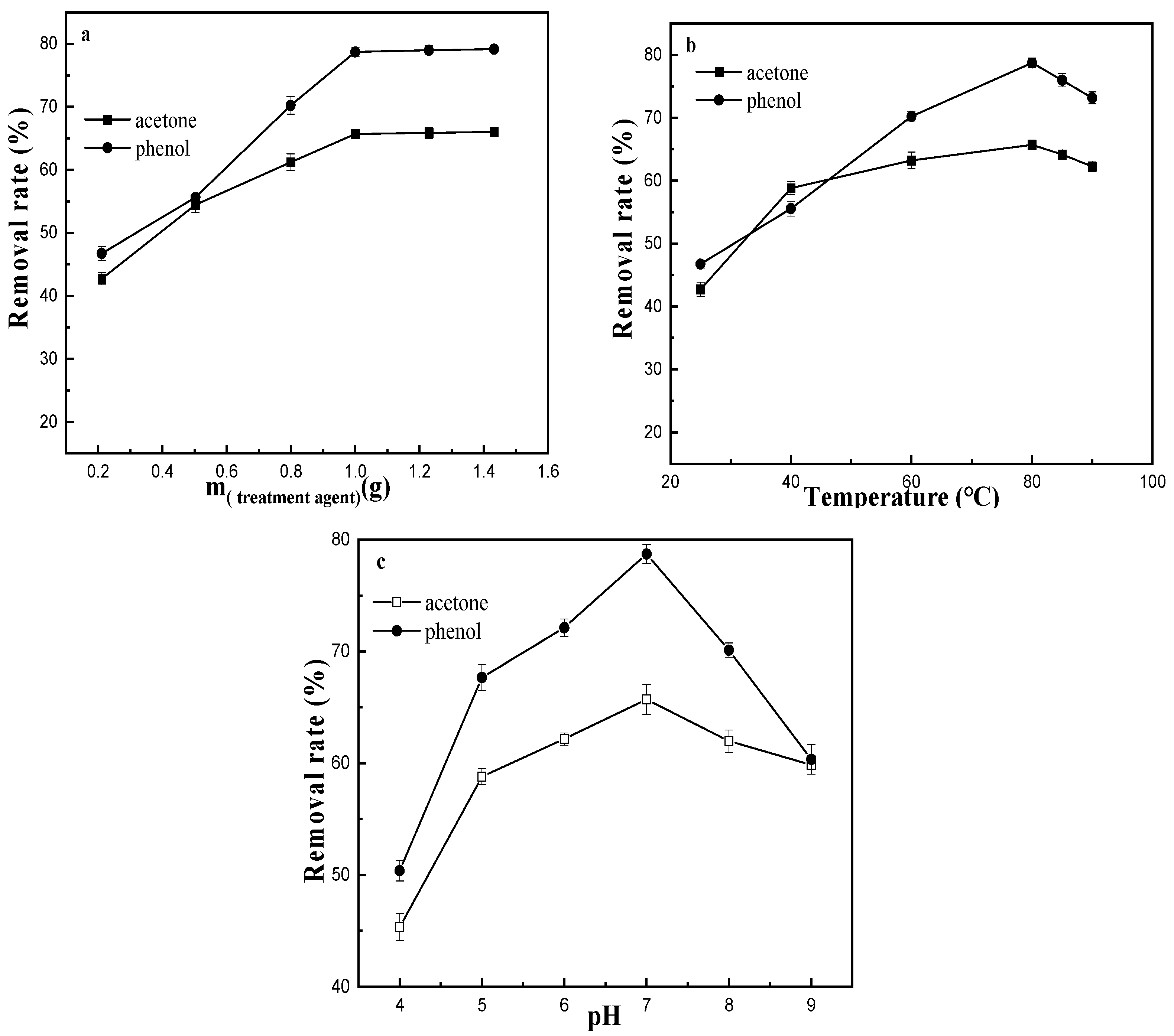 Materials 16 03468 g009