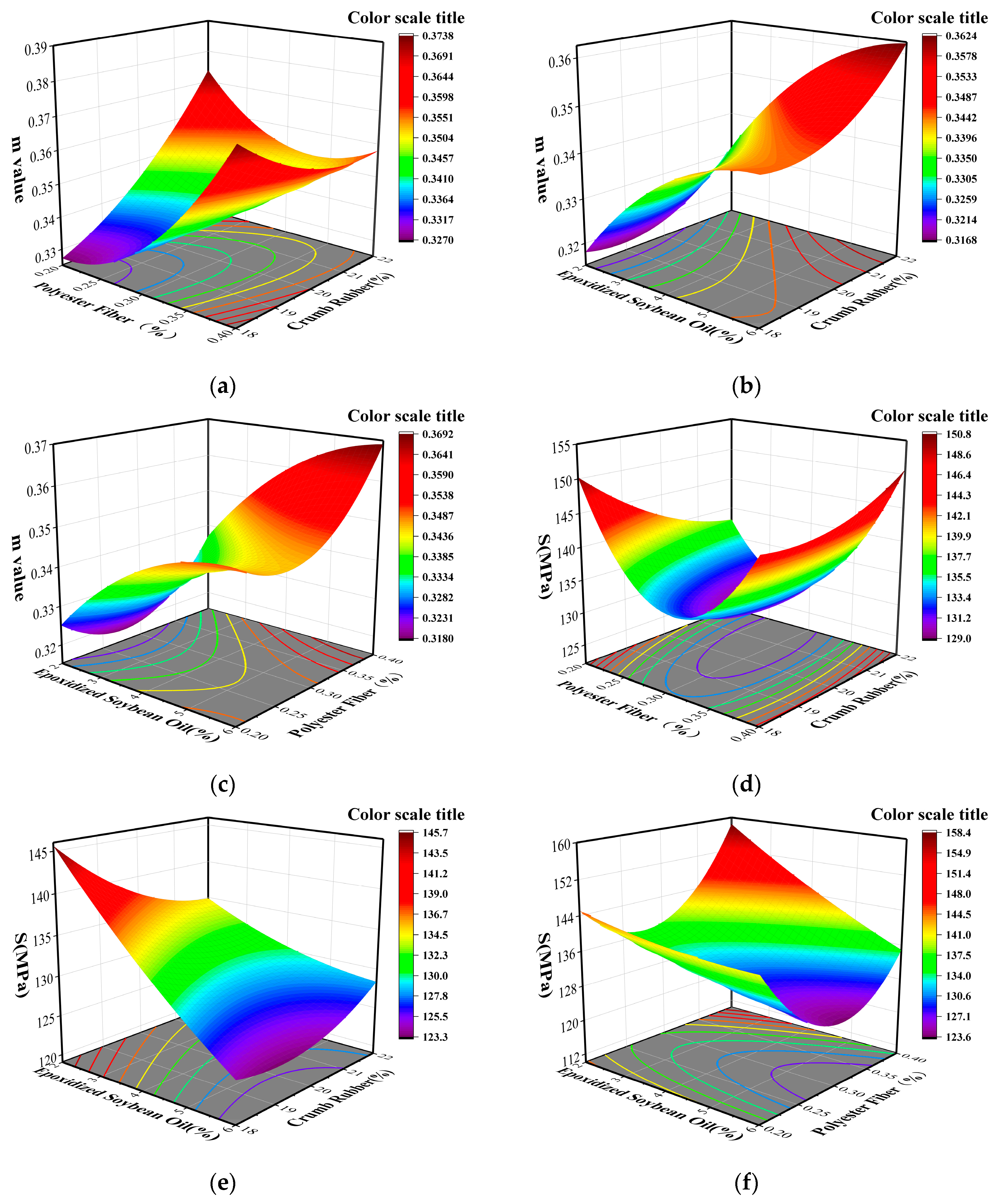 Materials 16 03469 g004