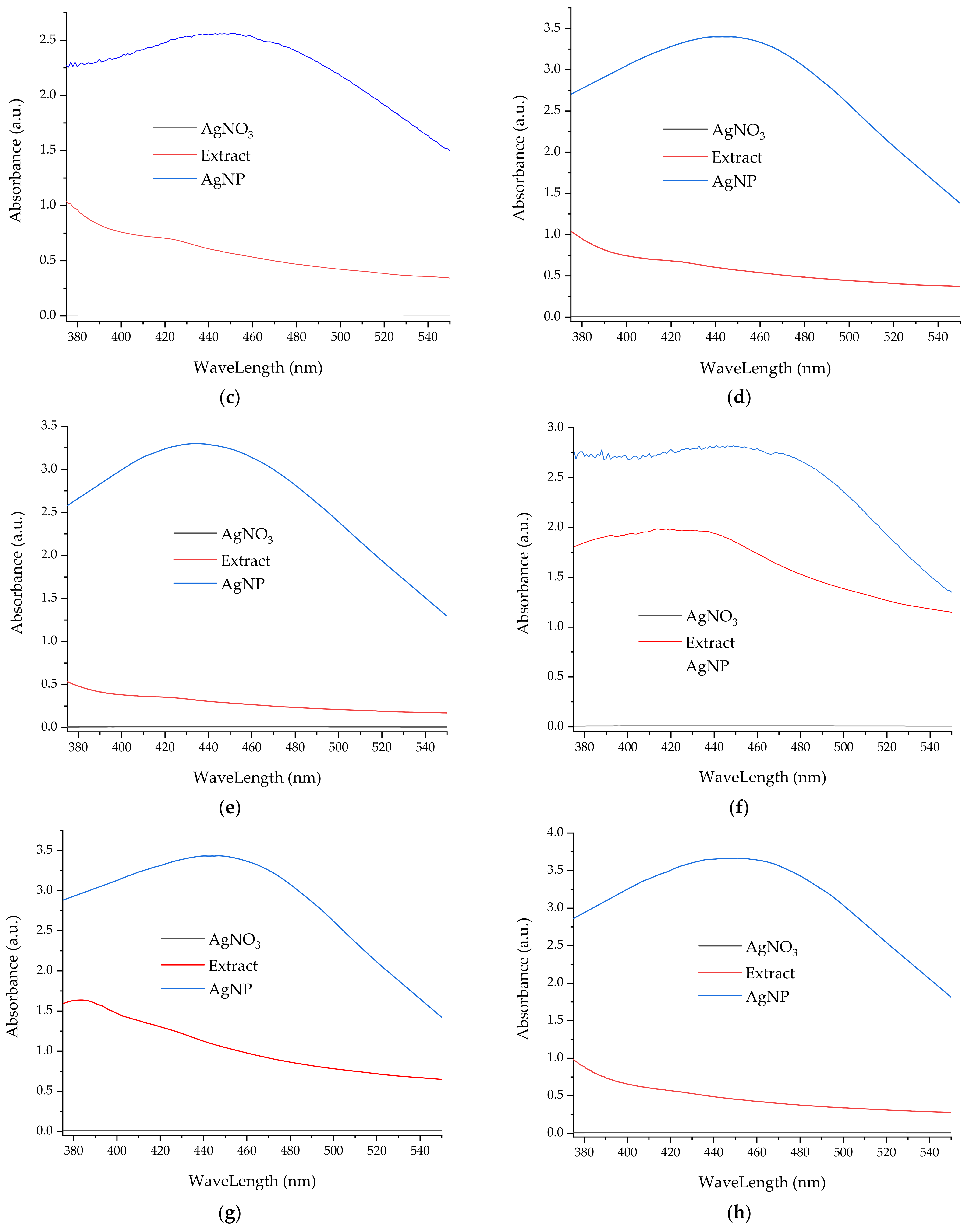 Materials 16 03472 g004b Materials 16 03472 g004b