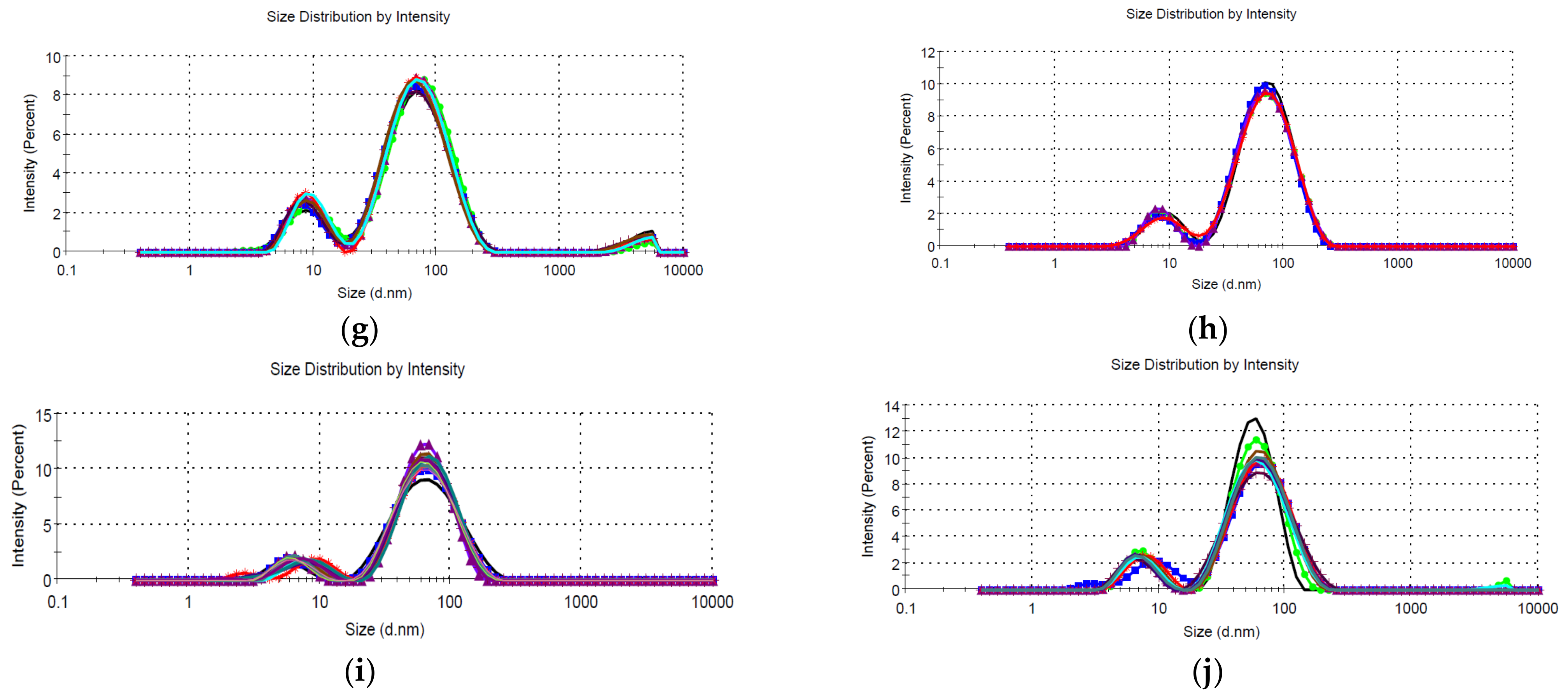 Materials 16 03472 g005b Materials 16 03472 g005b