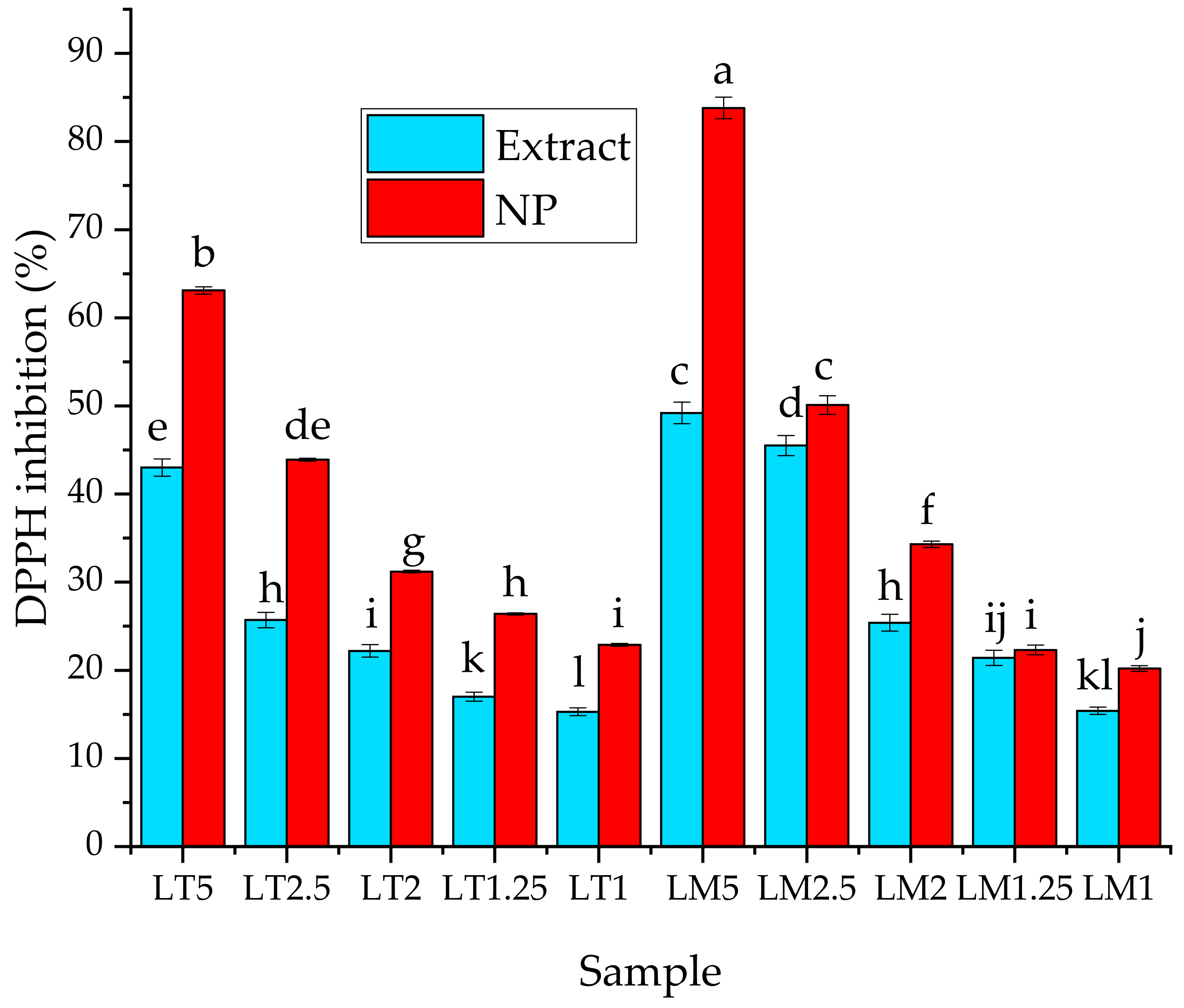 Materials 16 03472 g008 Materials 16 03472 g008