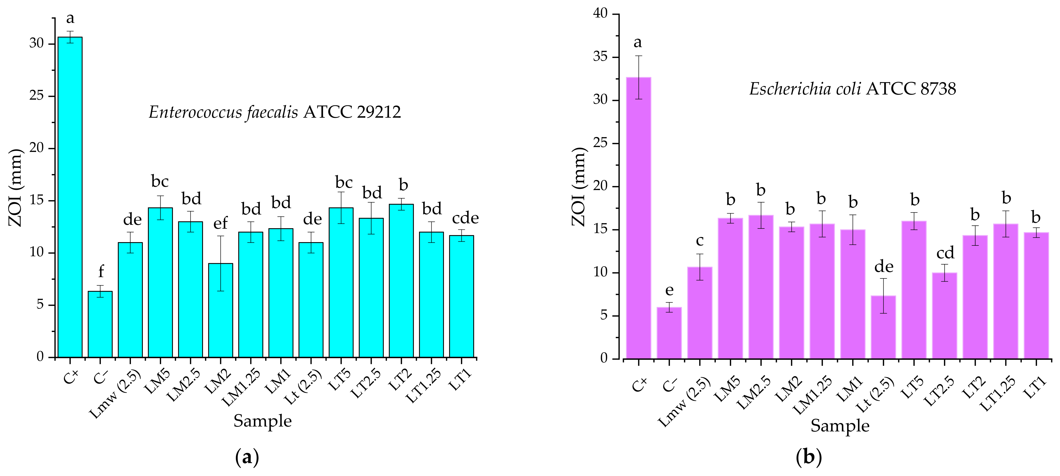 Materials 16 03472 g009 Materials 16 03472 g009